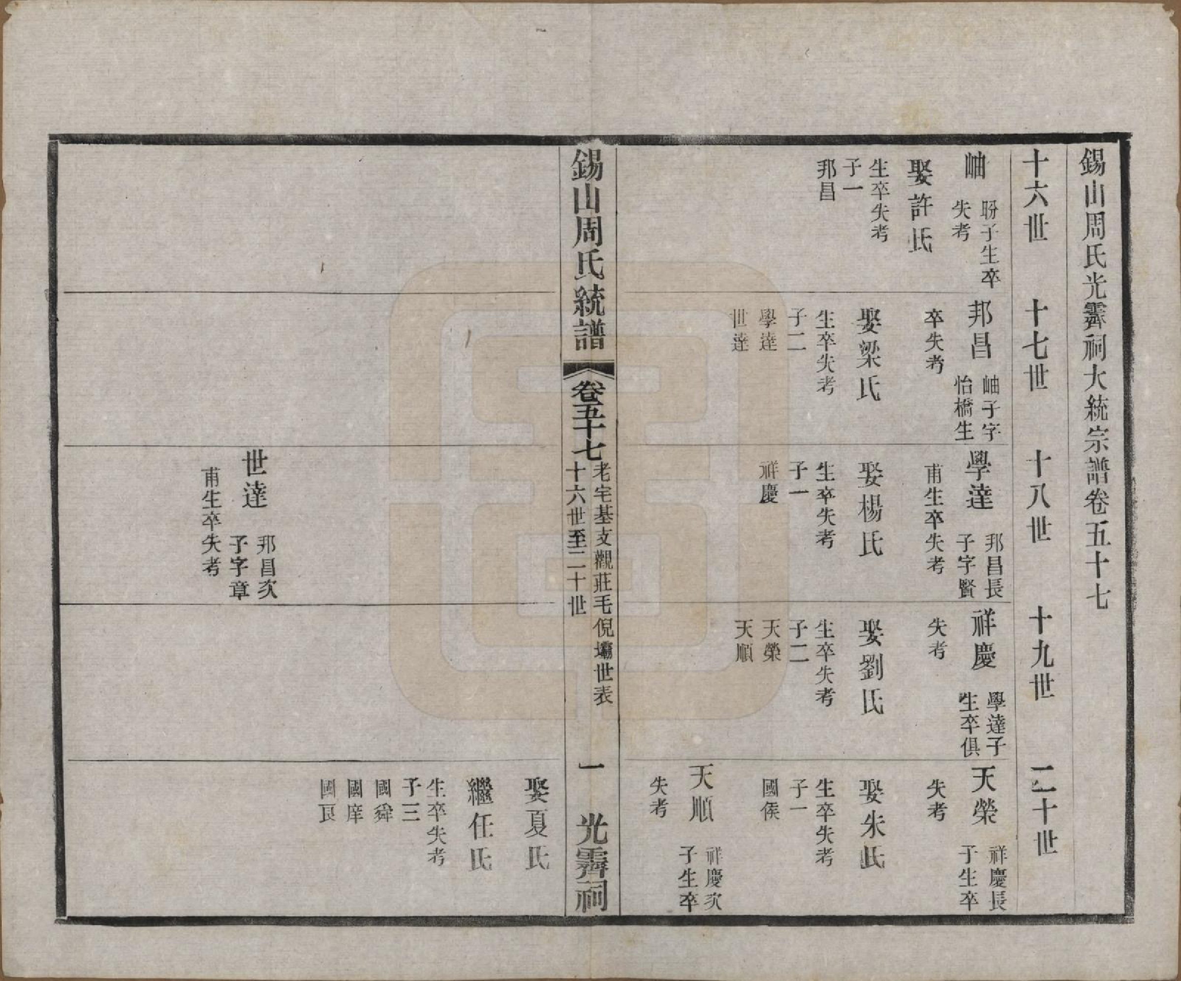 GTJP2290.周.江苏无锡.锡山周氏大统宗谱七十四卷.民国八年（1919）_057.pdf_第1页