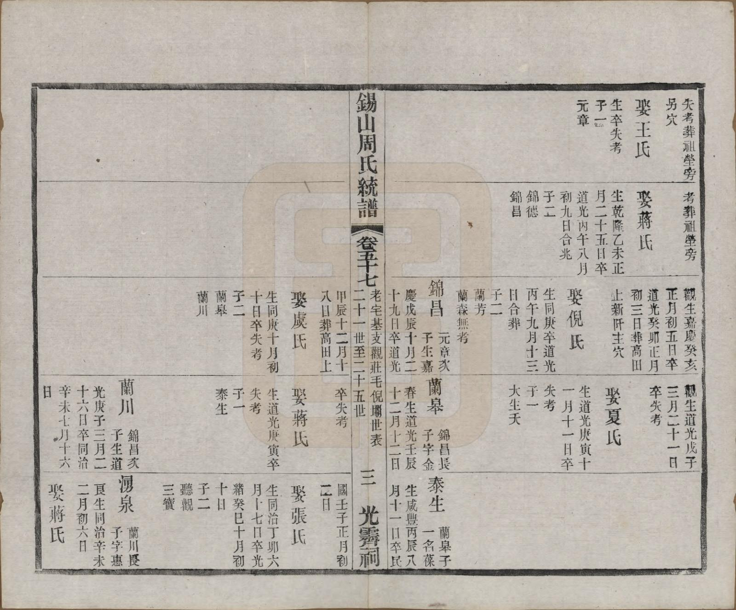 GTJP2290.周.江苏无锡.锡山周氏大统宗谱七十四卷.民国八年（1919）_057.pdf_第3页