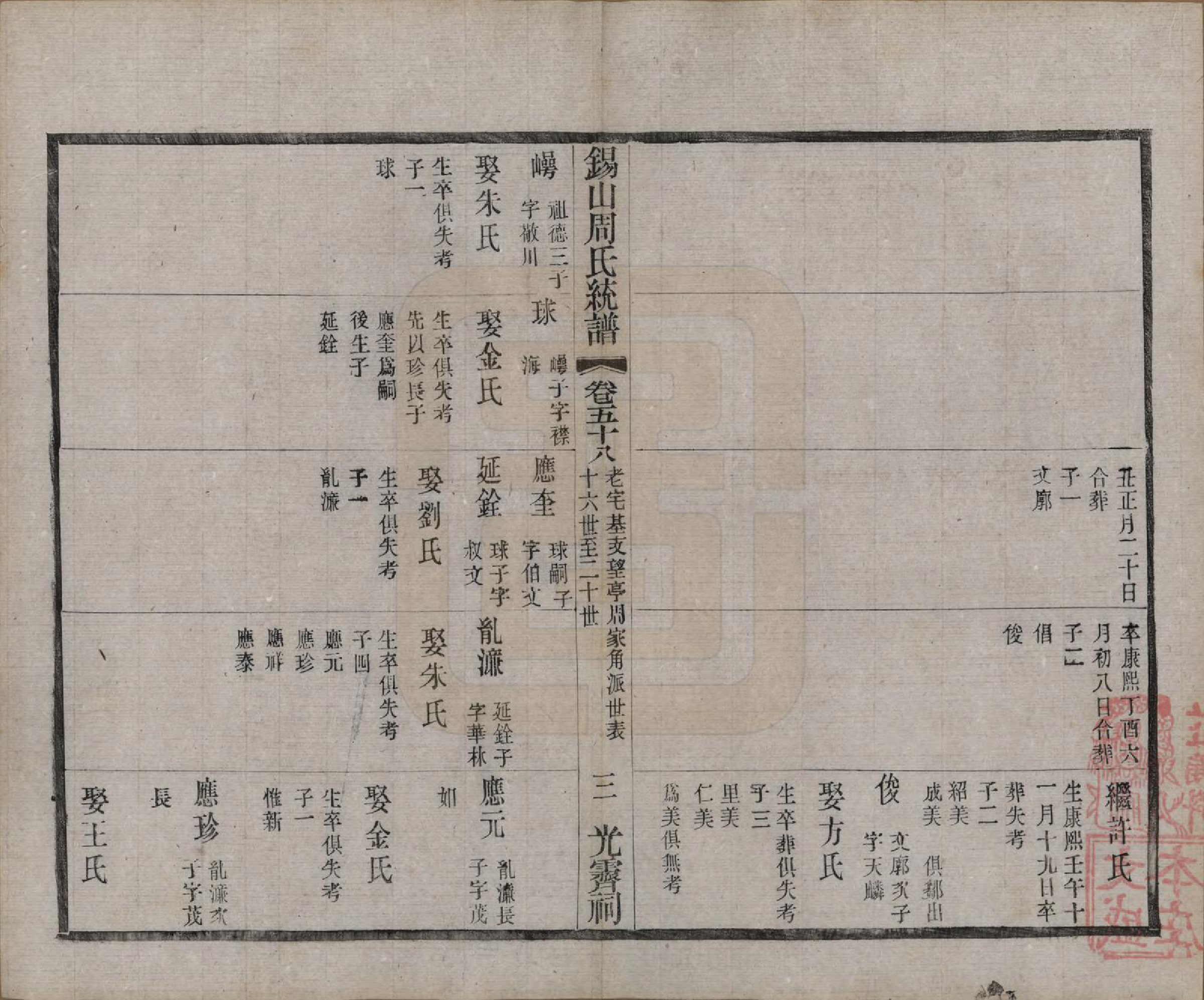 GTJP2290.周.江苏无锡.锡山周氏大统宗谱七十四卷.民国八年（1919）_058.pdf_第3页