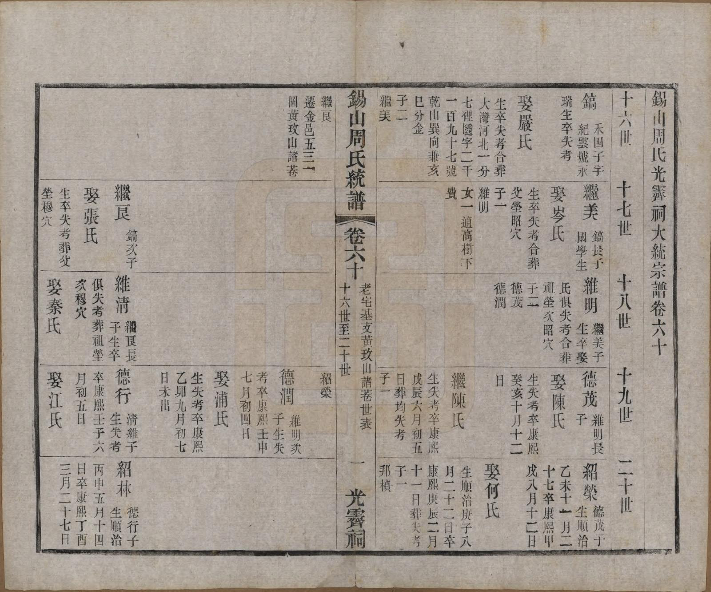 GTJP2290.周.江苏无锡.锡山周氏大统宗谱七十四卷.民国八年（1919）_060.pdf_第1页