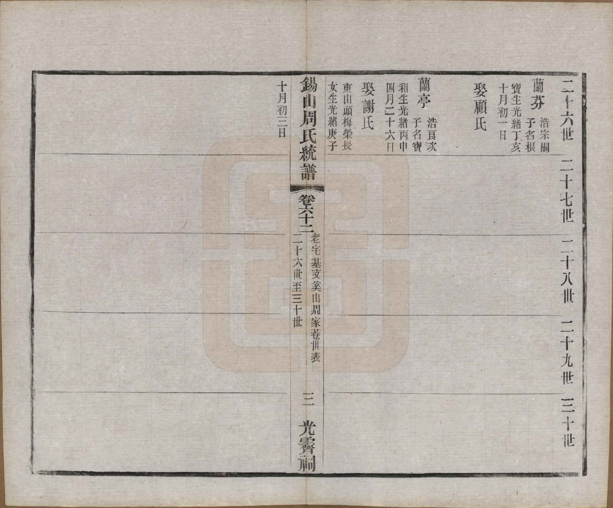 GTJP2290.周.江苏无锡.锡山周氏大统宗谱七十四卷.民国八年（1919）_062.pdf_第3页