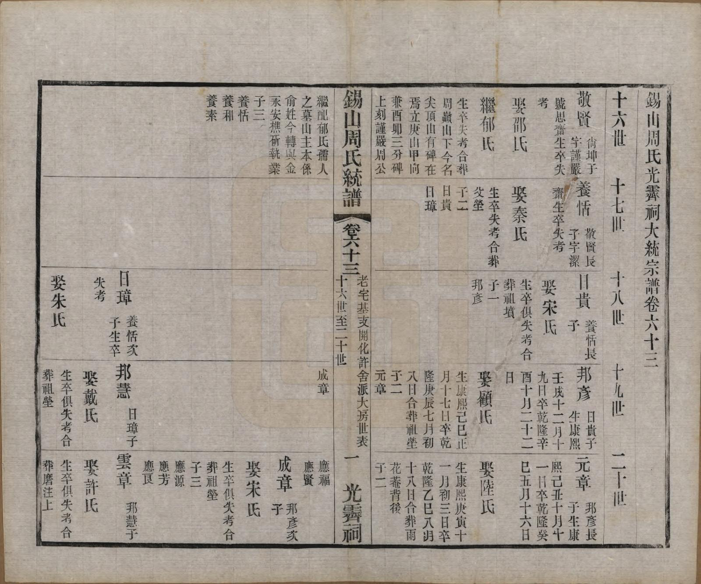 GTJP2290.周.江苏无锡.锡山周氏大统宗谱七十四卷.民国八年（1919）_063.pdf_第1页