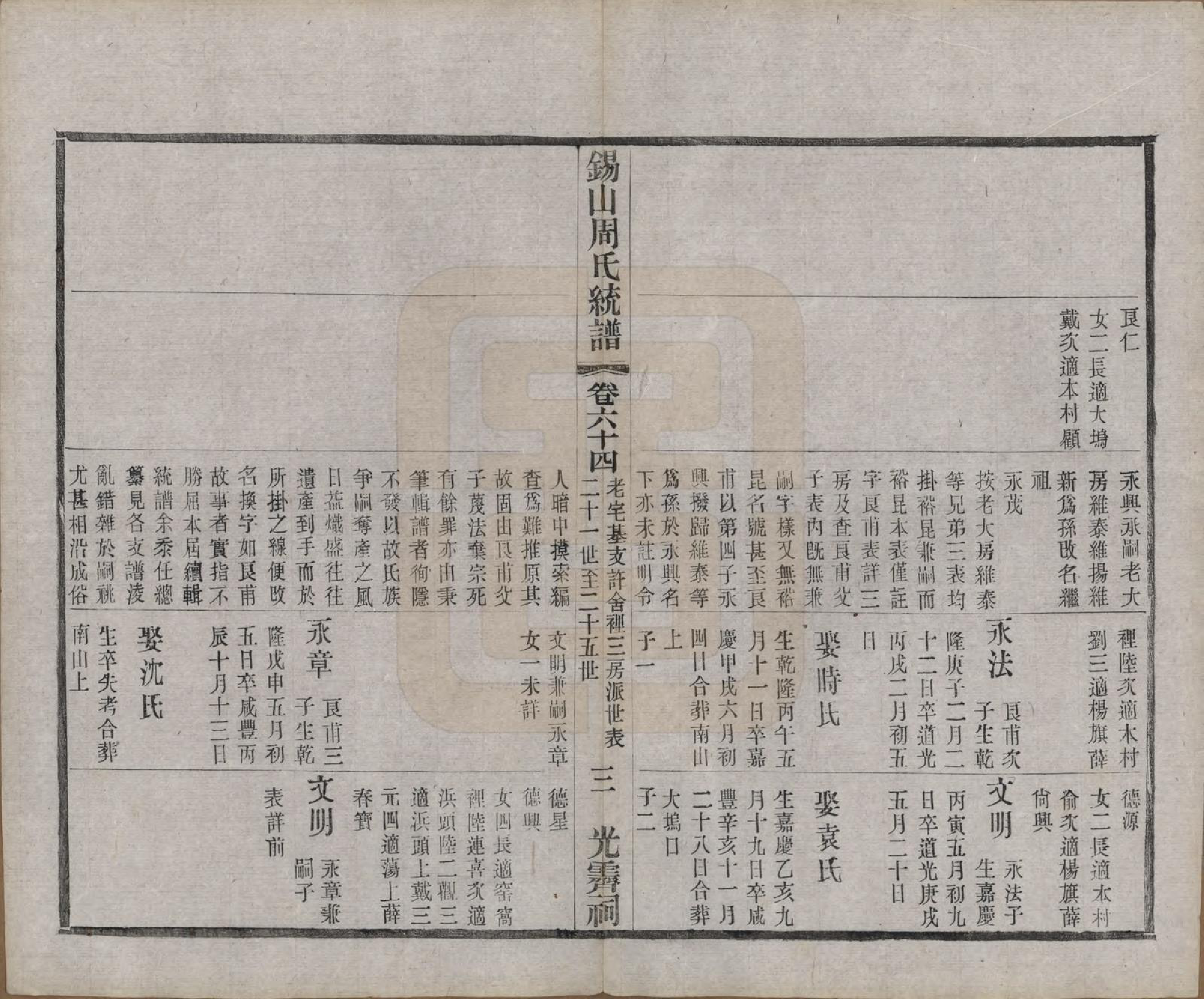 GTJP2290.周.江苏无锡.锡山周氏大统宗谱七十四卷.民国八年（1919）_064.pdf_第3页