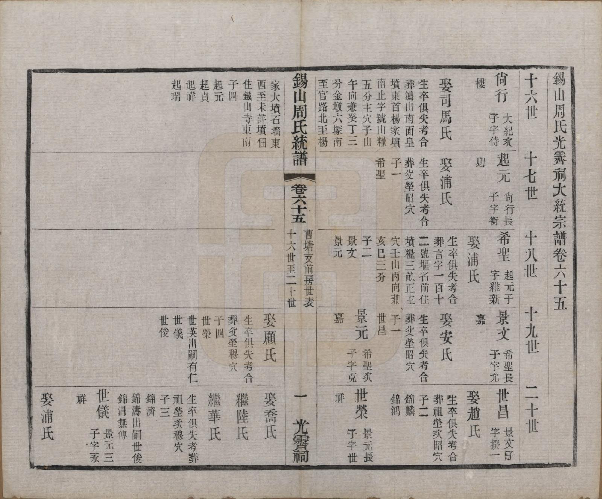 GTJP2290.周.江苏无锡.锡山周氏大统宗谱七十四卷.民国八年（1919）_065.pdf_第1页