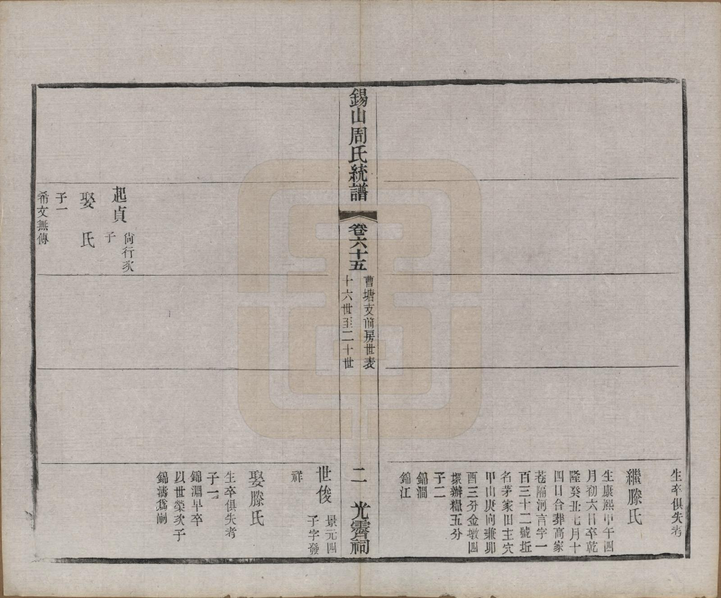 GTJP2290.周.江苏无锡.锡山周氏大统宗谱七十四卷.民国八年（1919）_065.pdf_第2页