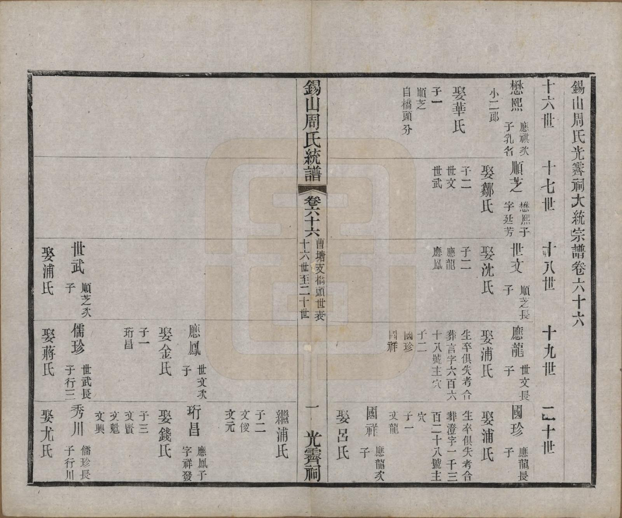 GTJP2290.周.江苏无锡.锡山周氏大统宗谱七十四卷.民国八年（1919）_066.pdf_第1页