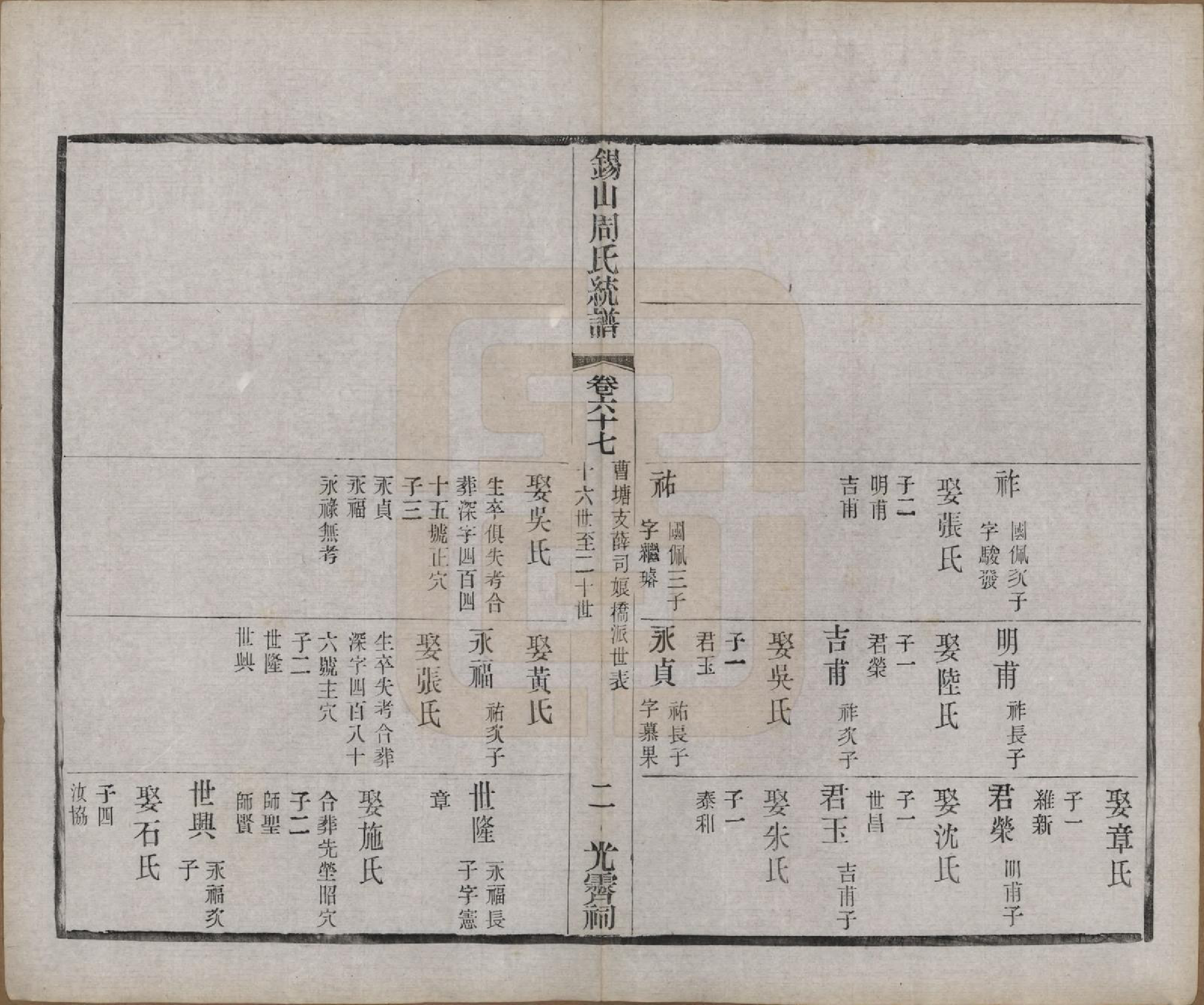 GTJP2290.周.江苏无锡.锡山周氏大统宗谱七十四卷.民国八年（1919）_067.pdf_第2页