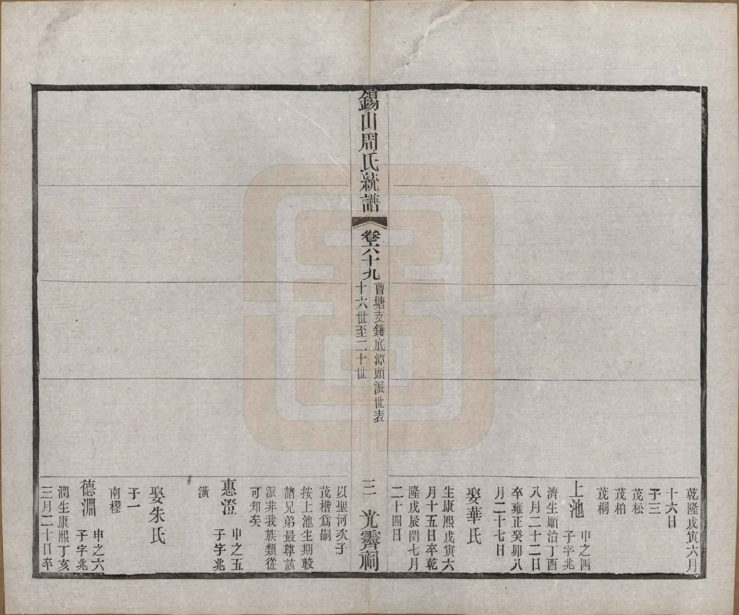 GTJP2290.周.江苏无锡.锡山周氏大统宗谱七十四卷.民国八年（1919）_069.pdf_第3页