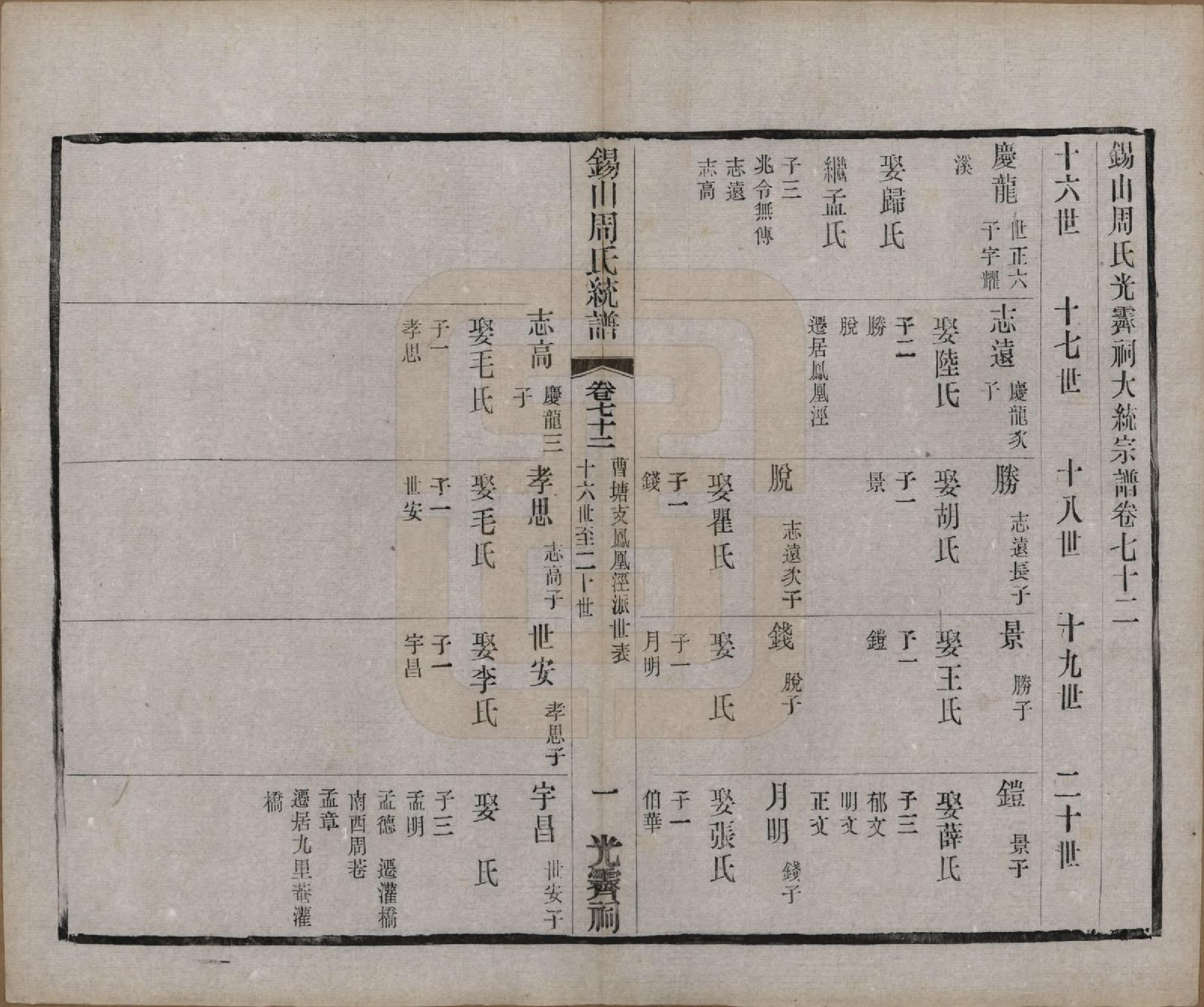 GTJP2290.周.江苏无锡.锡山周氏大统宗谱七十四卷.民国八年（1919）_072.pdf_第1页