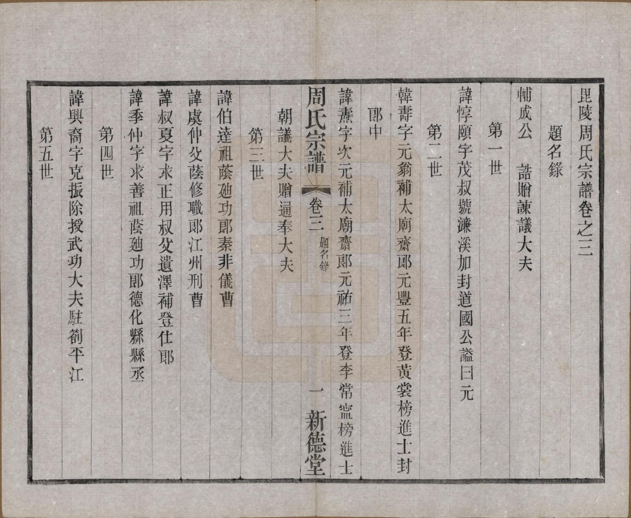 GTJP2296.周.江苏武进.毘陵周氏宗谱八卷.民国二十四年（1935）_003.pdf_第1页