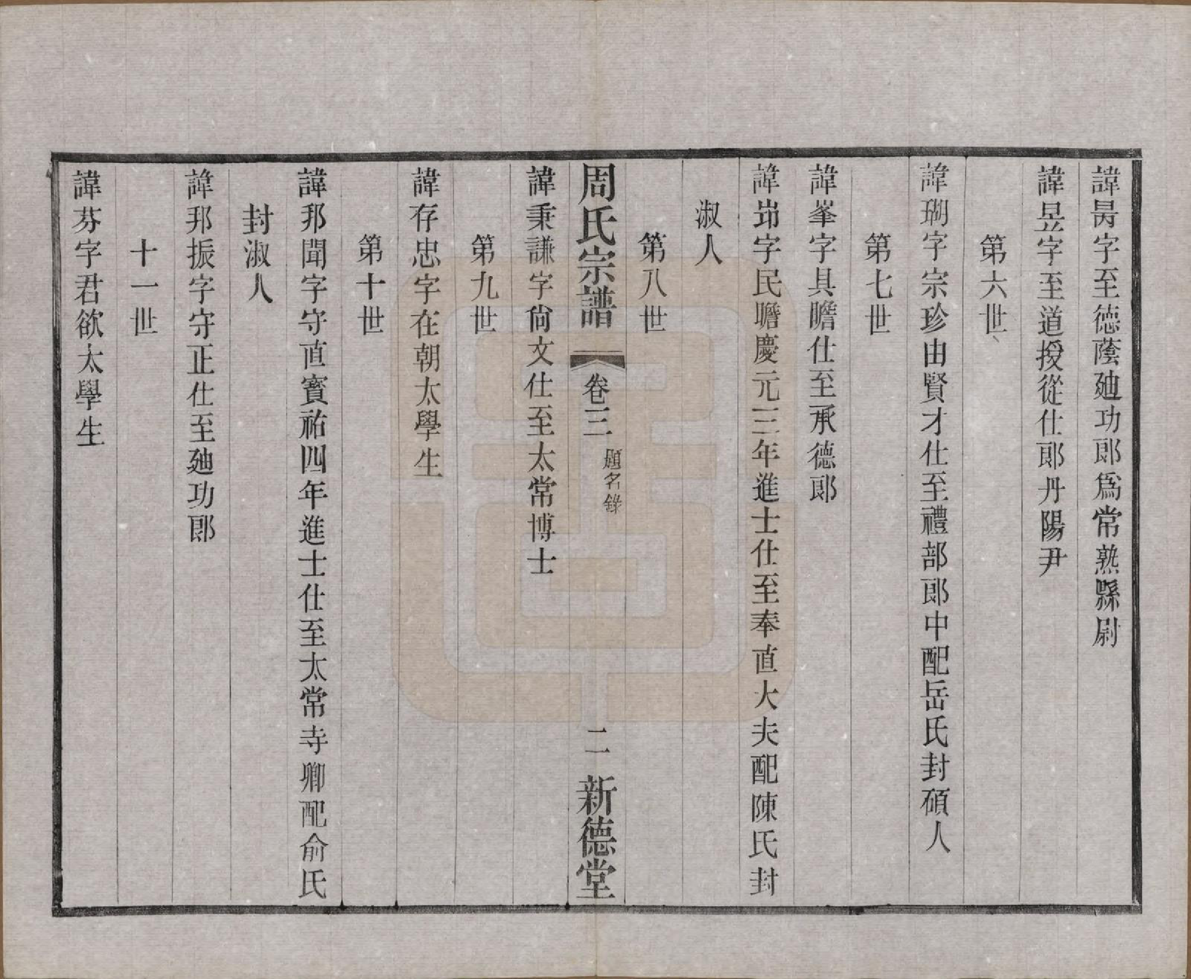 GTJP2296.周.江苏武进.毘陵周氏宗谱八卷.民国二十四年（1935）_003.pdf_第2页