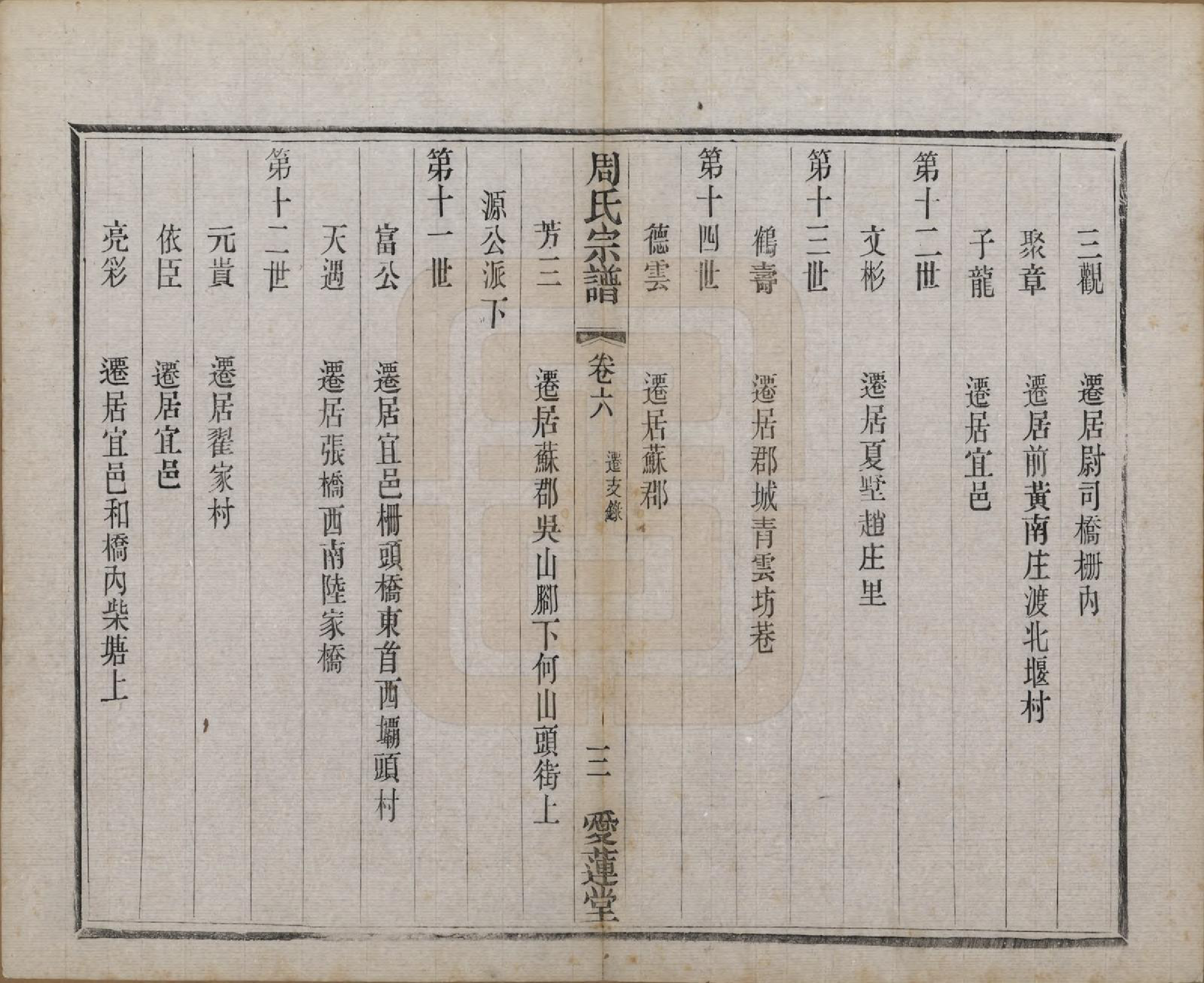 GTJP2316.周.江苏常州.蒋湾桥周氏宗谱十四卷.民国四年（1915）_006.pdf_第3页