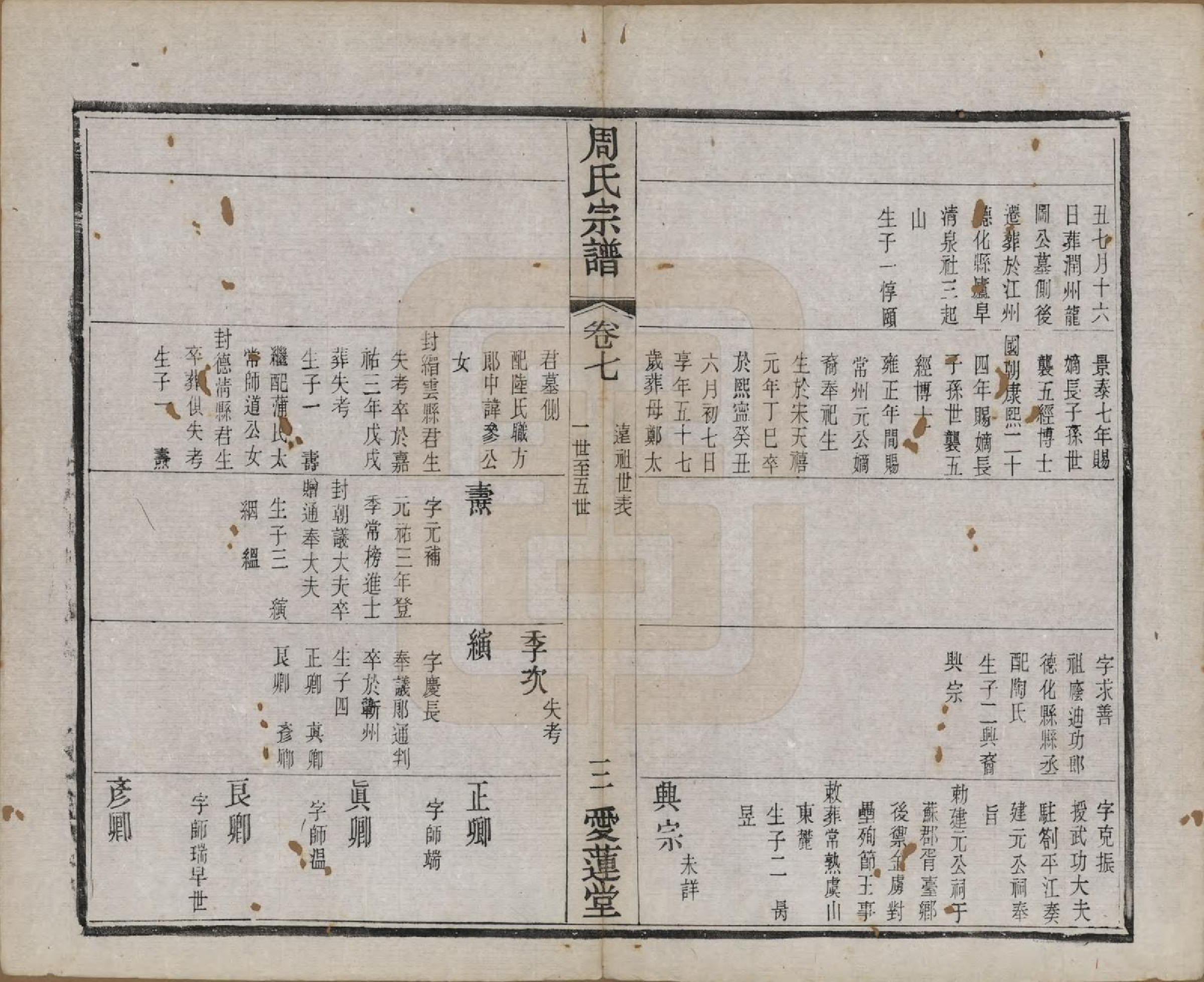 GTJP2316.周.江苏常州.蒋湾桥周氏宗谱十四卷.民国四年（1915）_007.pdf_第3页