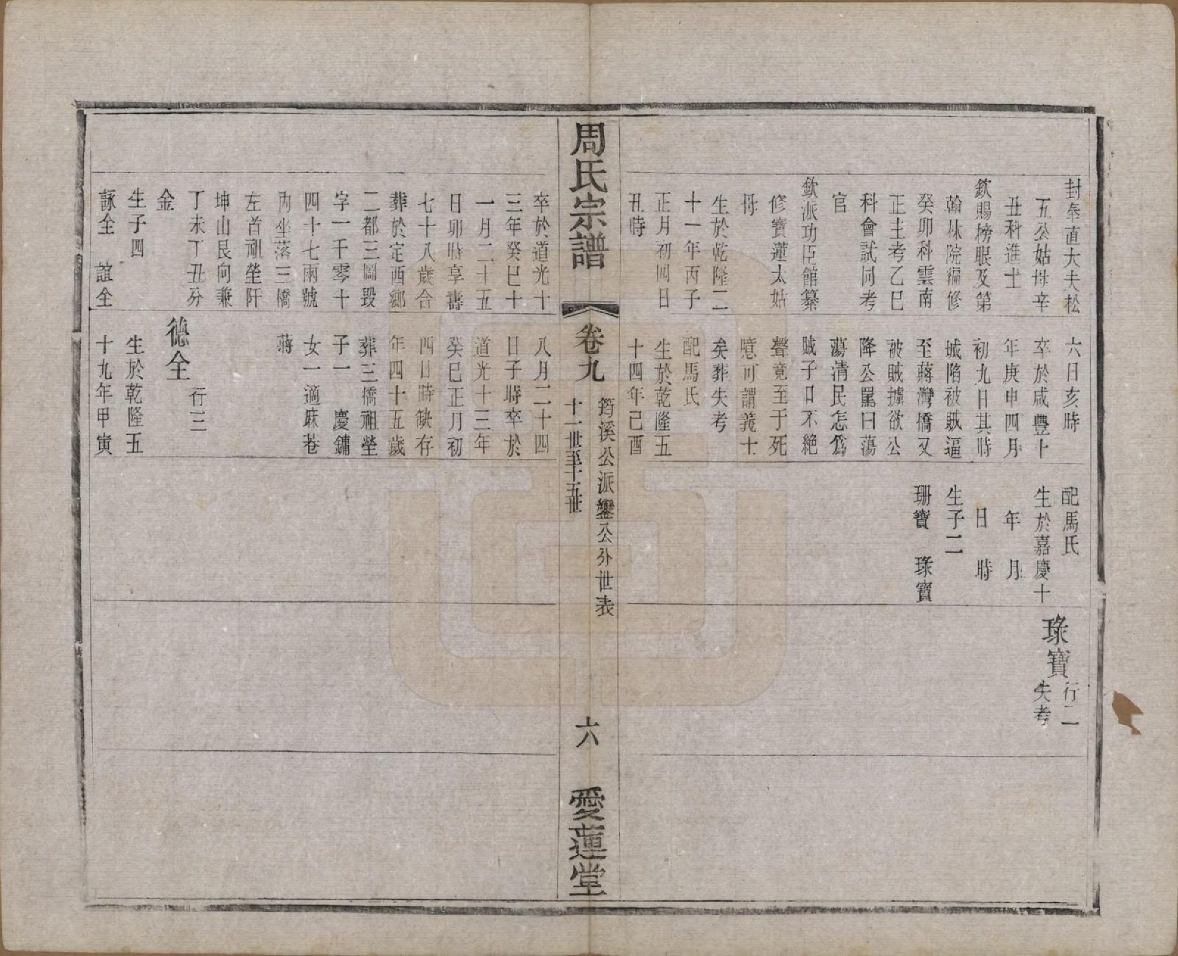 GTJP2316.周.江苏常州.蒋湾桥周氏宗谱十四卷.民国四年（1915）_009.pdf_第2页