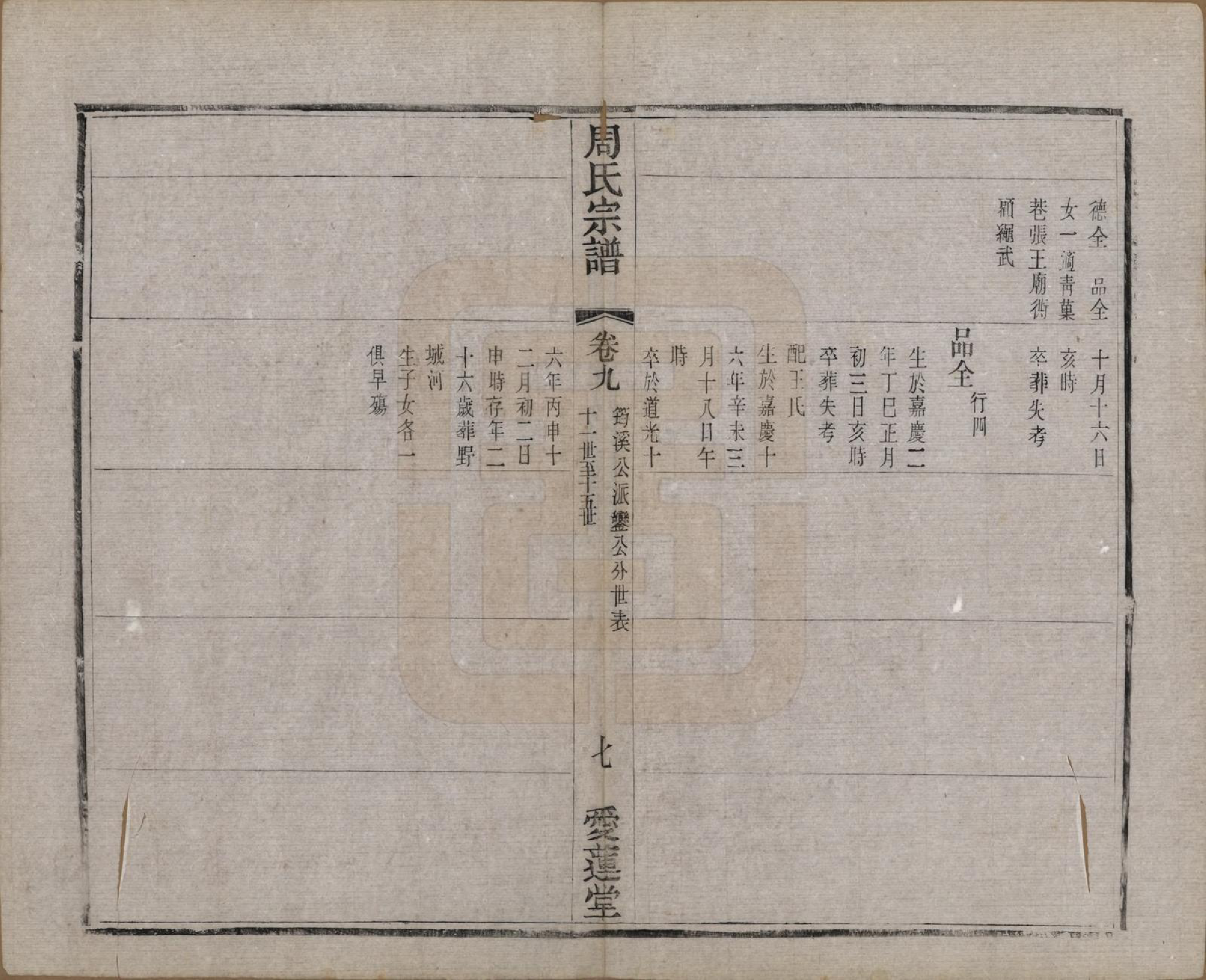 GTJP2316.周.江苏常州.蒋湾桥周氏宗谱十四卷.民国四年（1915）_009.pdf_第3页