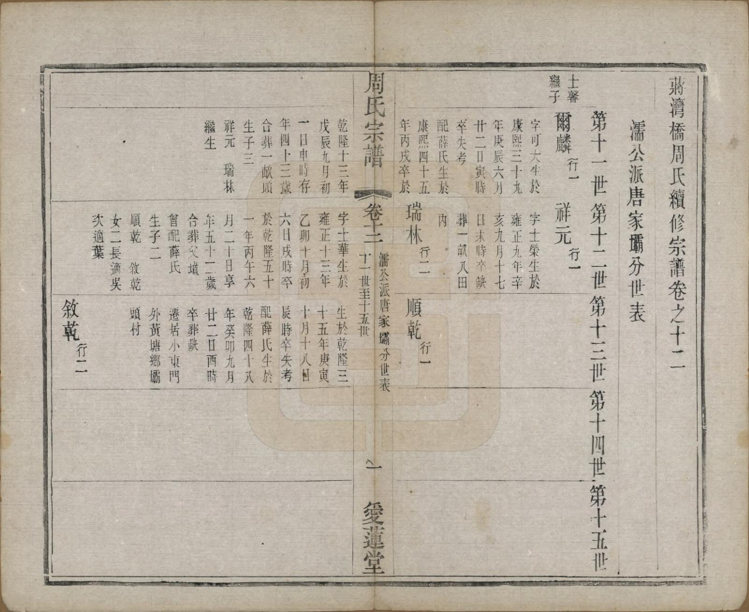 GTJP2316.周.江苏常州.蒋湾桥周氏宗谱十四卷.民国四年（1915）_012.pdf_第1页