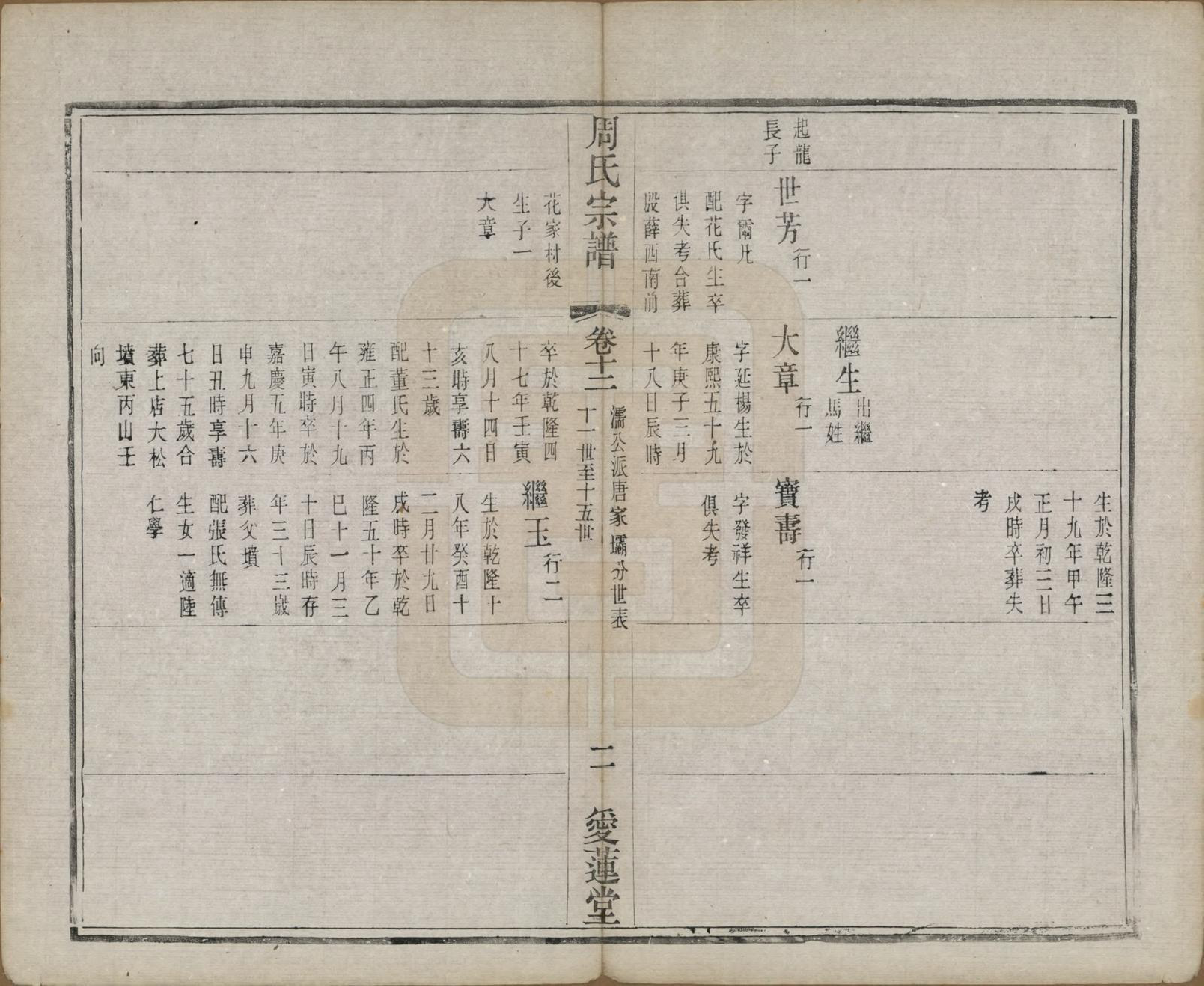 GTJP2316.周.江苏常州.蒋湾桥周氏宗谱十四卷.民国四年（1915）_012.pdf_第2页