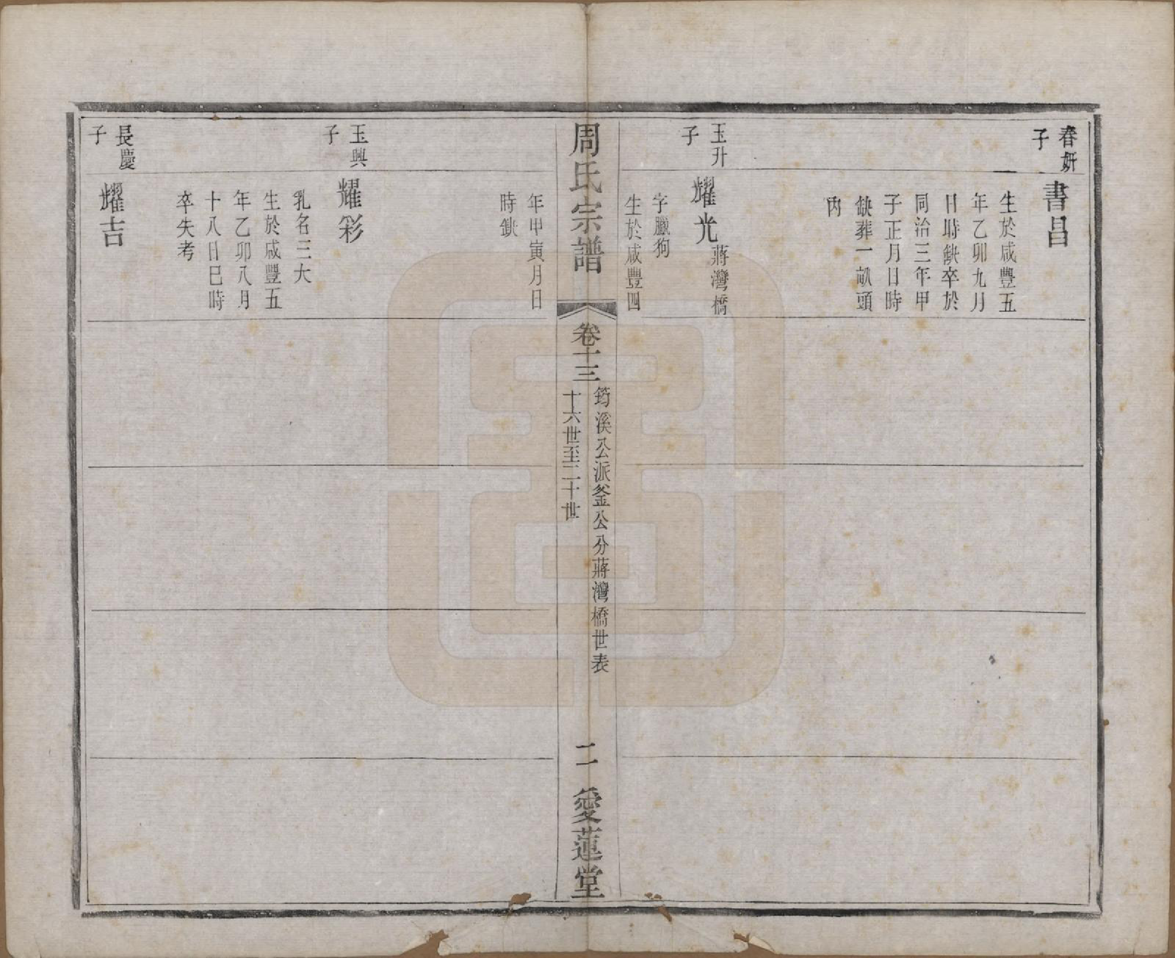 GTJP2316.周.江苏常州.蒋湾桥周氏宗谱十四卷.民国四年（1915）_013.pdf_第2页