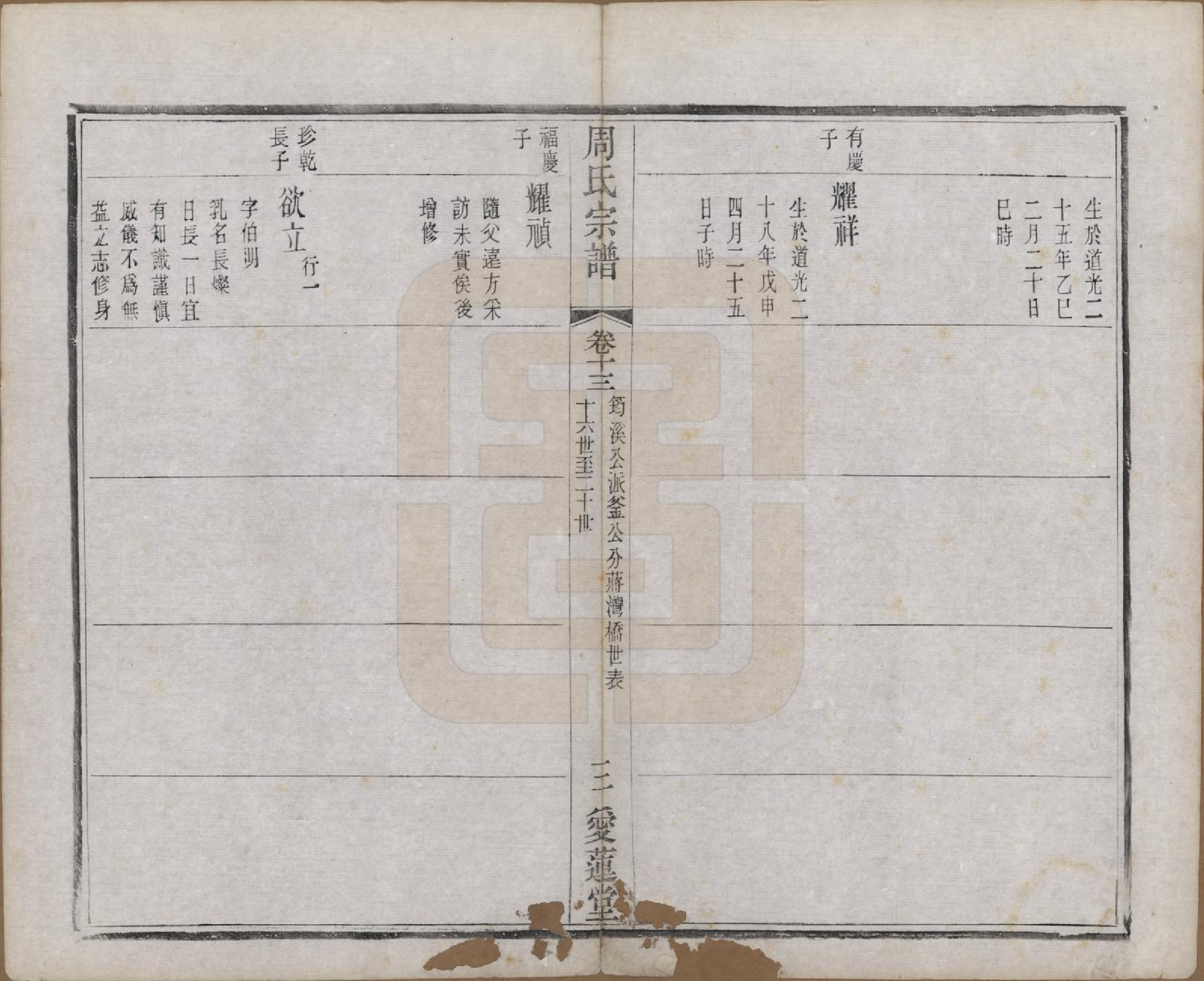 GTJP2316.周.江苏常州.蒋湾桥周氏宗谱十四卷.民国四年（1915）_013.pdf_第3页