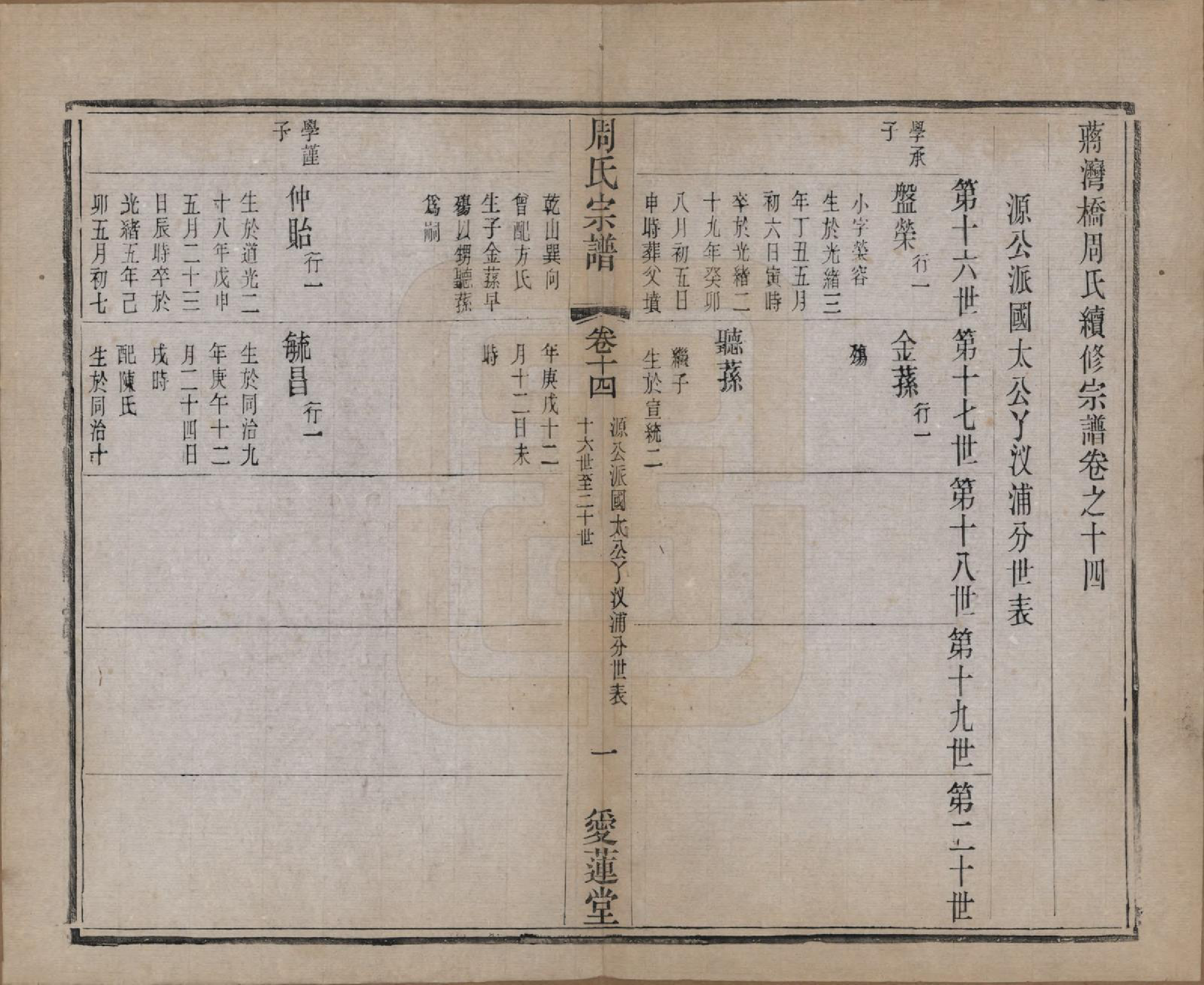 GTJP2316.周.江苏常州.蒋湾桥周氏宗谱十四卷.民国四年（1915）_014.pdf_第1页