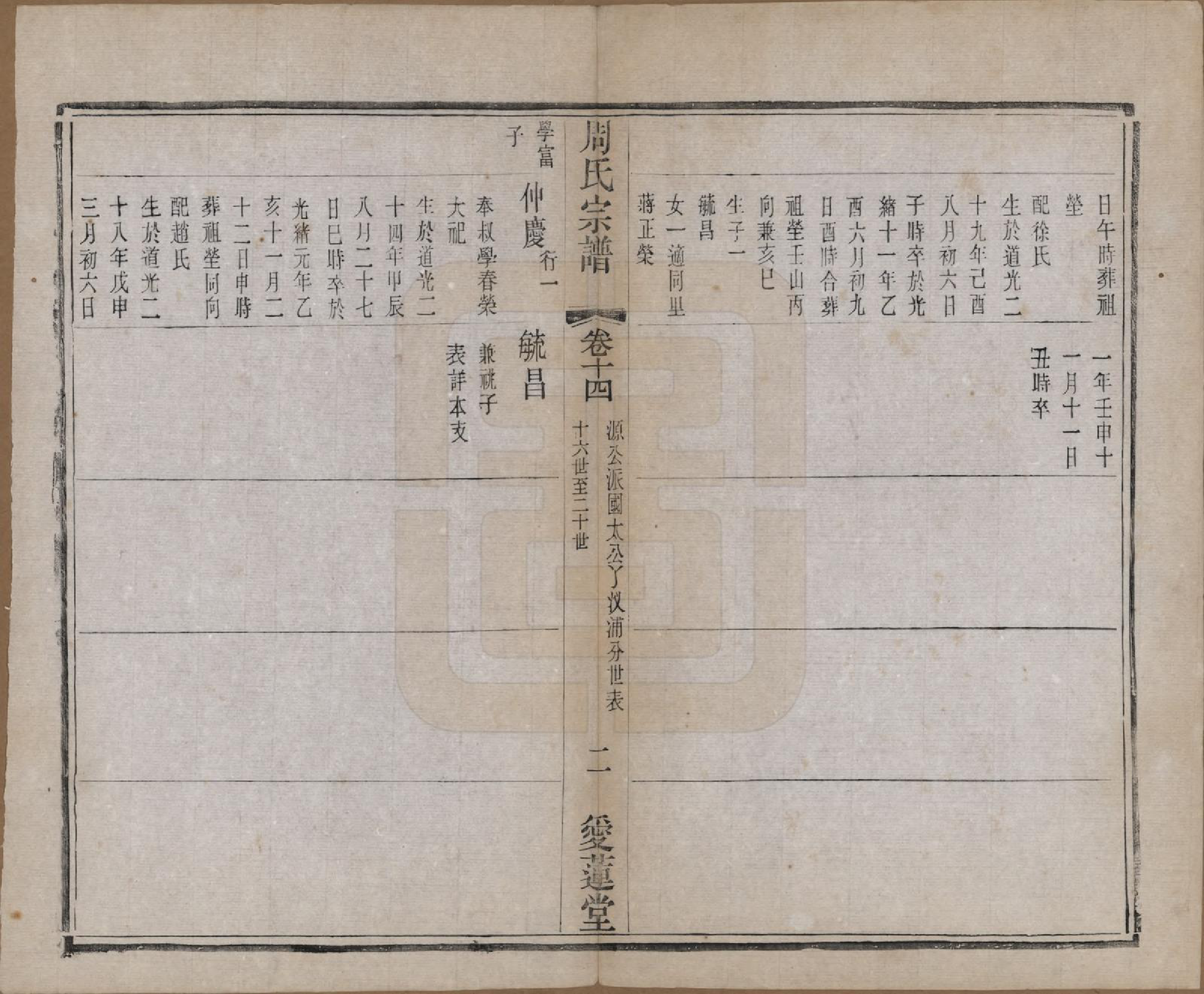 GTJP2316.周.江苏常州.蒋湾桥周氏宗谱十四卷.民国四年（1915）_014.pdf_第2页