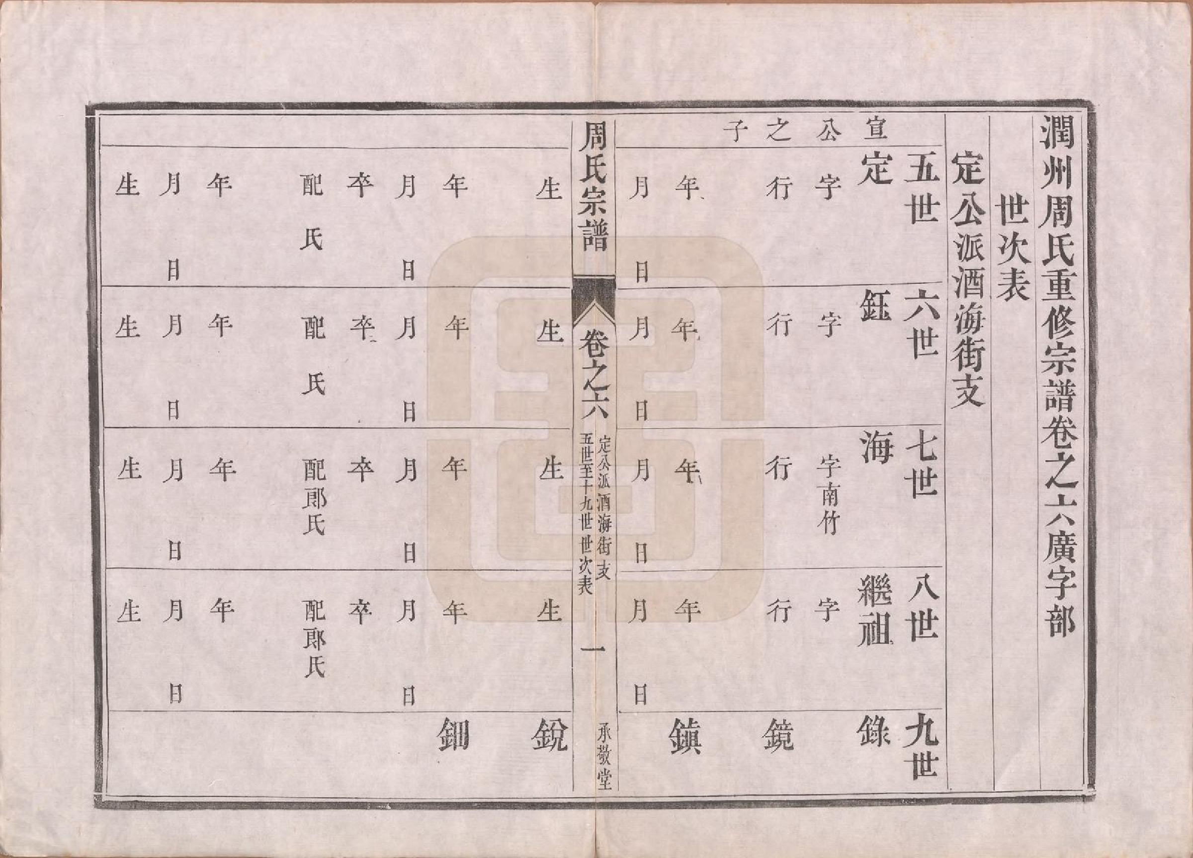 GTJP2320.周.江苏镇江.润州周氏重修宗谱十卷.清道光七年（1827）_006.pdf_第1页