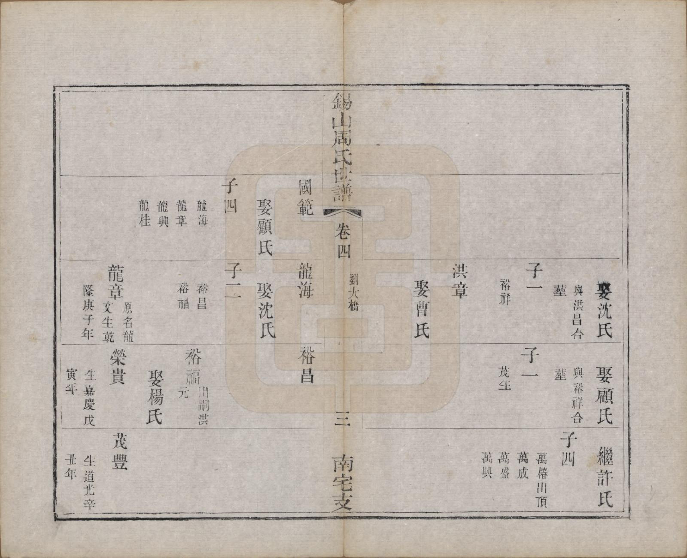 GTJP2328.周.江苏无锡.锡山周氏世谱十二卷.清光绪七年（1881）_004.pdf_第3页