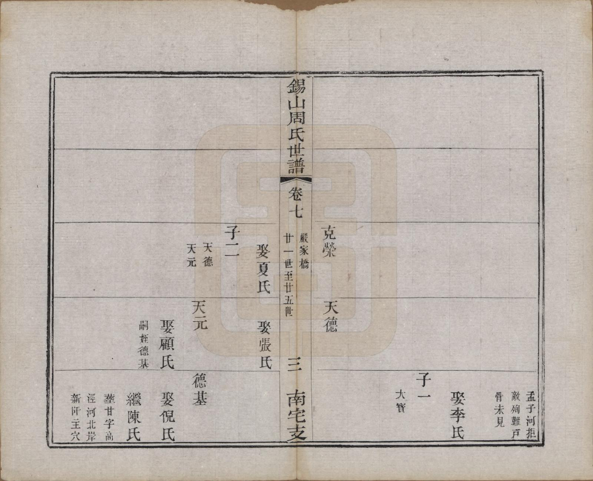 GTJP2328.周.江苏无锡.锡山周氏世谱十二卷.清光绪七年（1881）_007.pdf_第3页