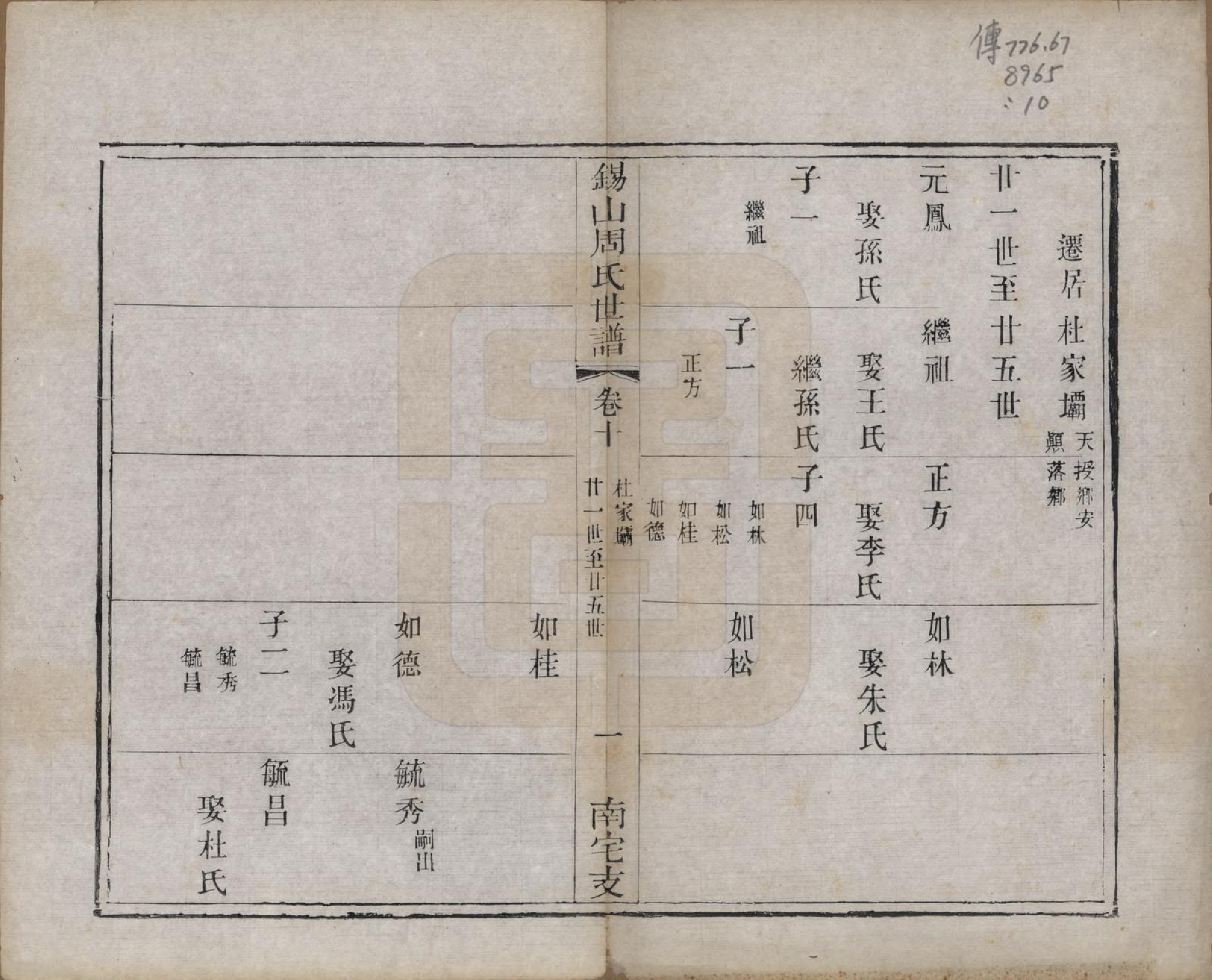 GTJP2328.周.江苏无锡.锡山周氏世谱十二卷.清光绪七年（1881）_010.pdf_第1页