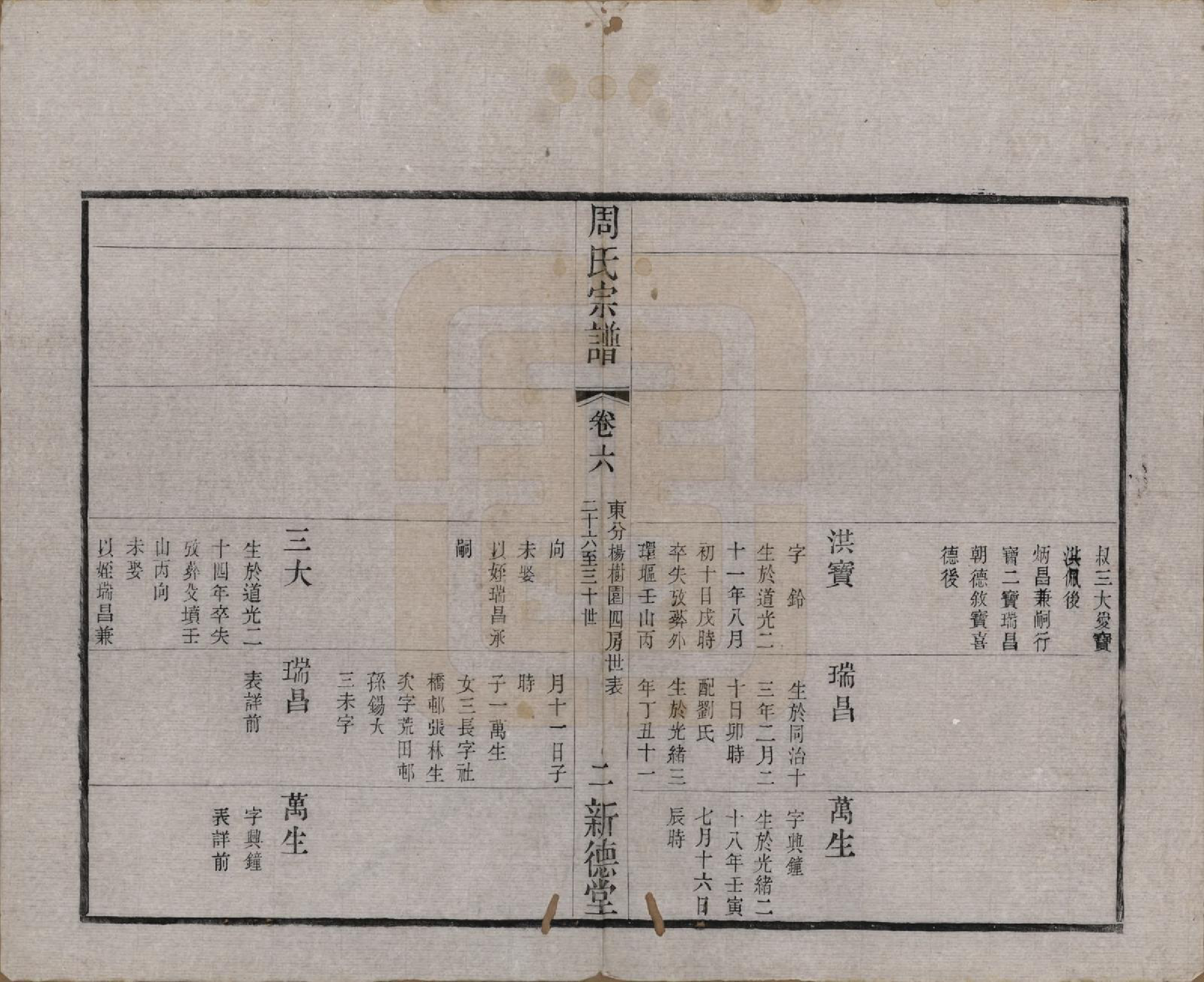 GTJP2331.周.江苏武进.毘陵周氏宗谱六卷.清光绪三十年（1904）_006.pdf_第2页