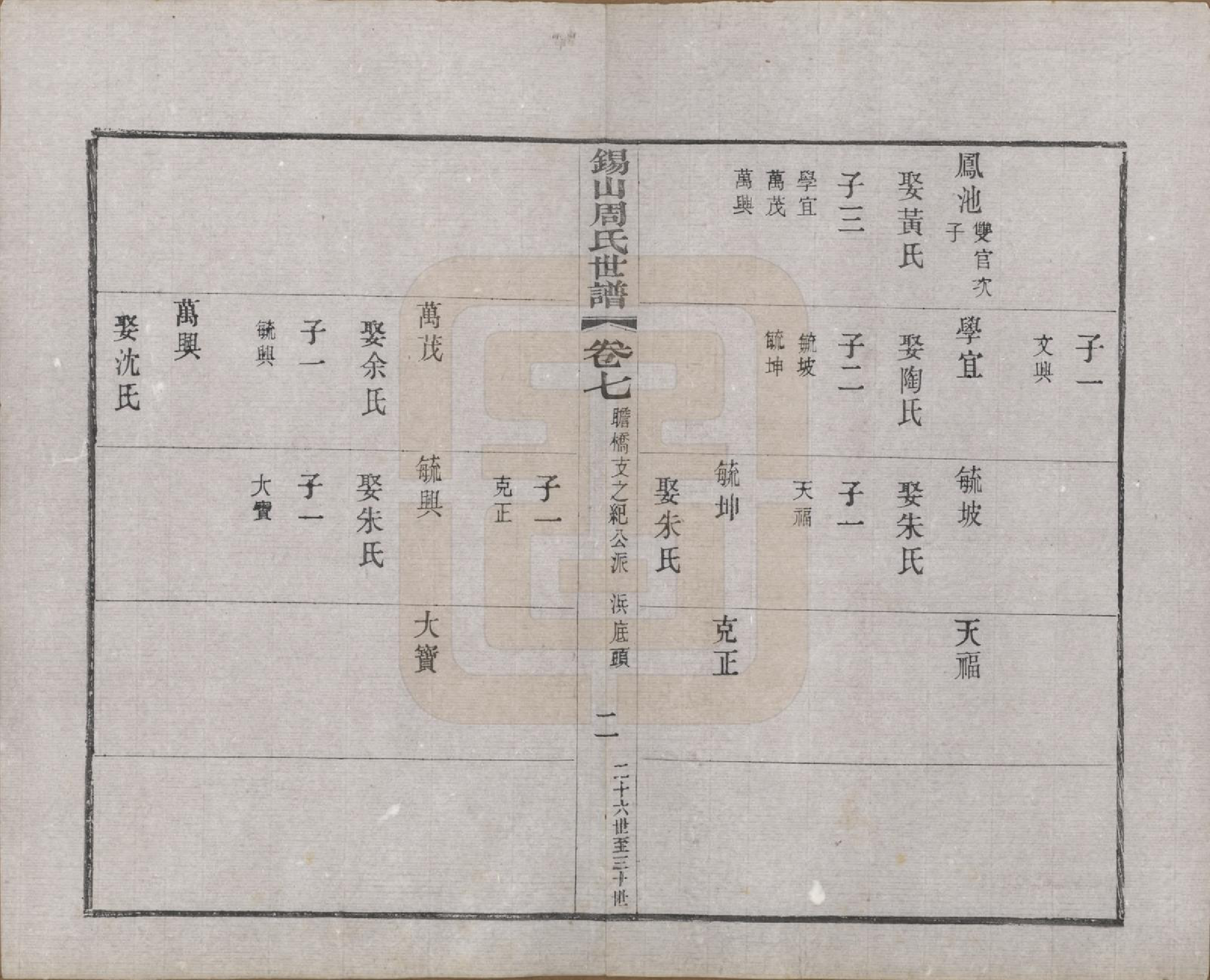 GTJP2332.周.江苏无锡.锡山周氏世谱九卷首一卷附光霁祠征信录.清光绪三十三年（1907）_007.pdf_第2页