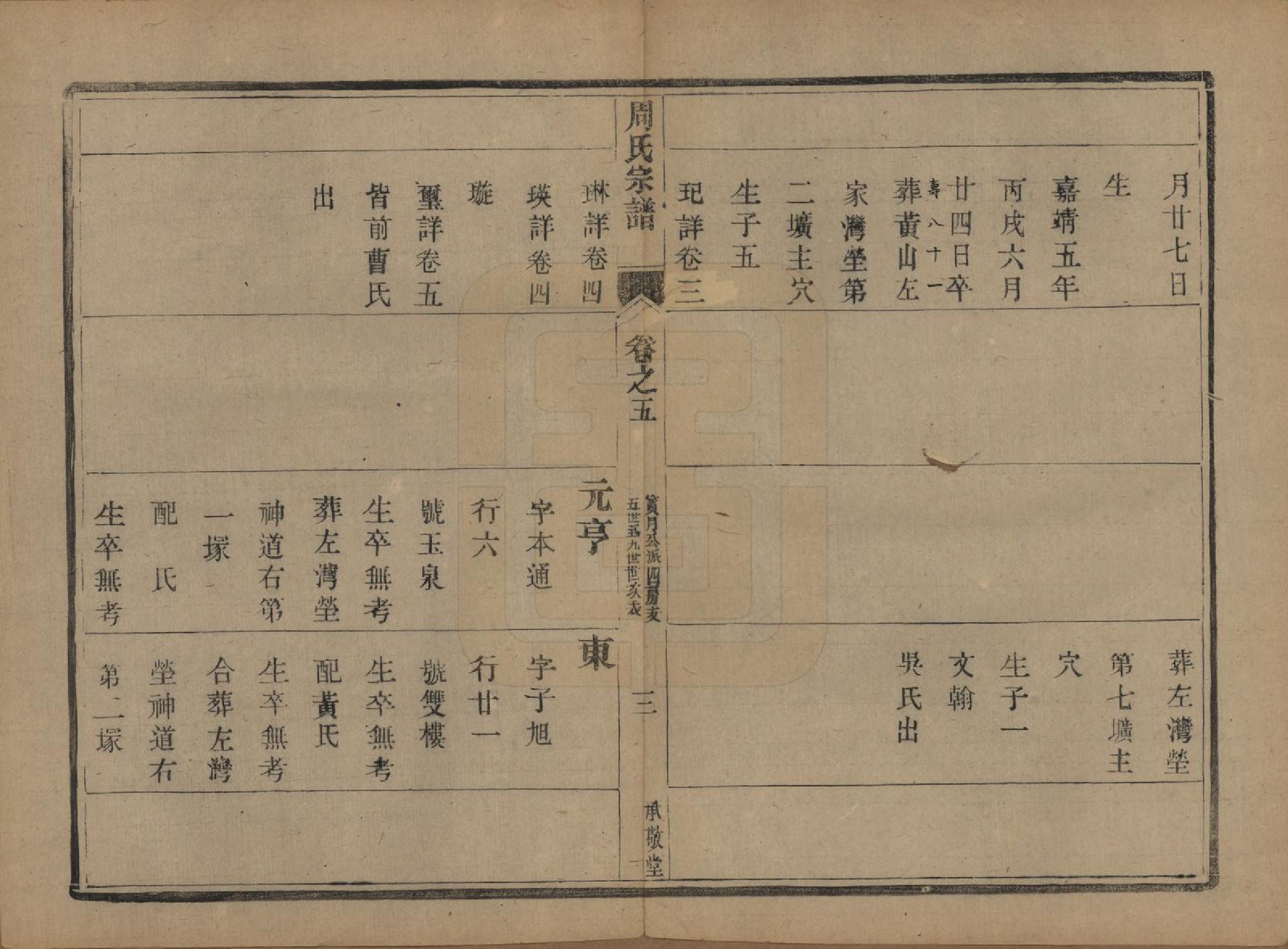 GTJP2333.周.江苏镇江.润州周氏重修宗谱十卷.清光绪三十四年（1908）_005.pdf_第3页