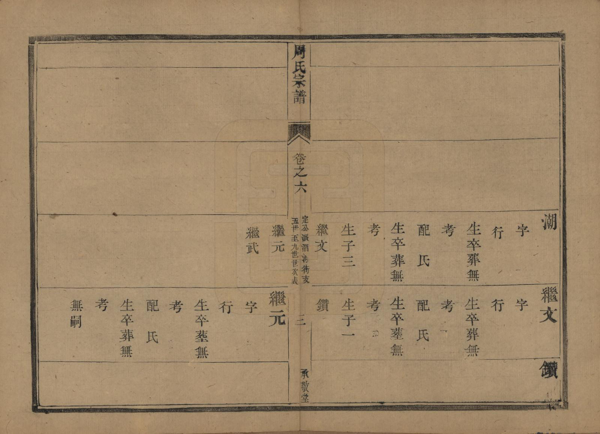 GTJP2333.周.江苏镇江.润州周氏重修宗谱十卷.清光绪三十四年（1908）_006.pdf_第3页