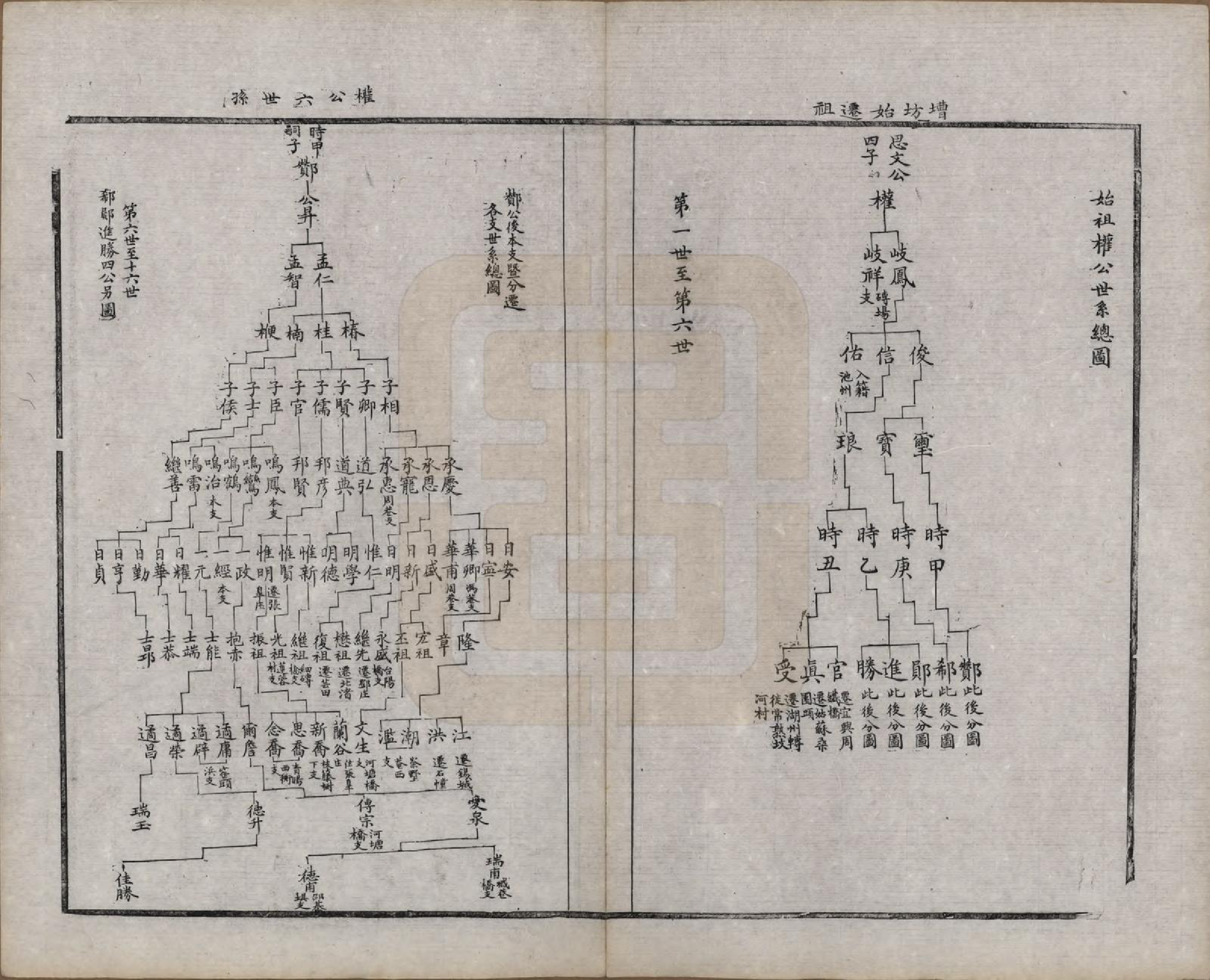 GTJP2347.周.江苏无锡.锡山周氏宗谱十六卷.清同治九年（1870）_005.pdf_第2页