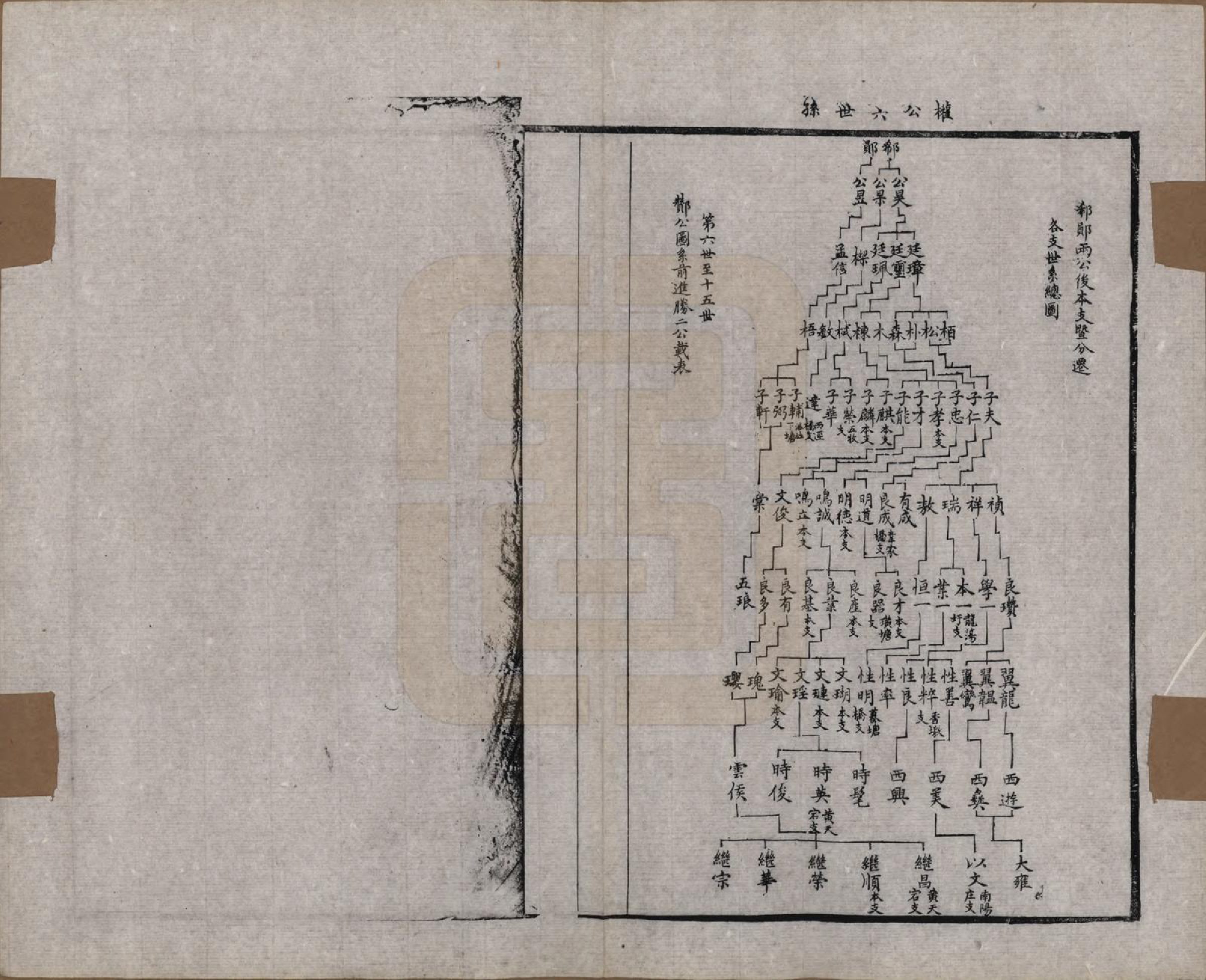 GTJP2347.周.江苏无锡.锡山周氏宗谱十六卷.清同治九年（1870）_005.pdf_第3页