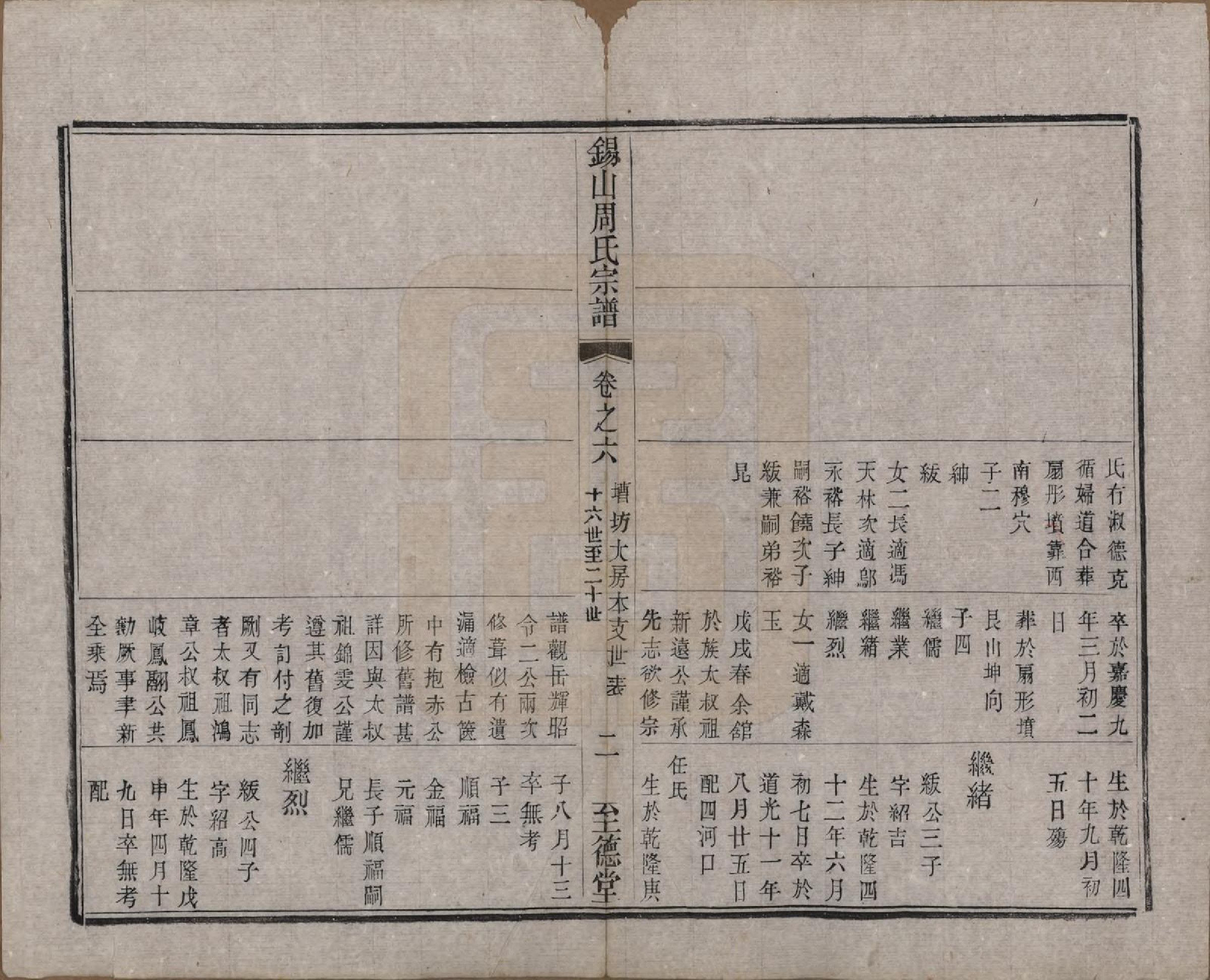 GTJP2347.周.江苏无锡.锡山周氏宗谱十六卷.清同治九年（1870）_006.pdf_第2页