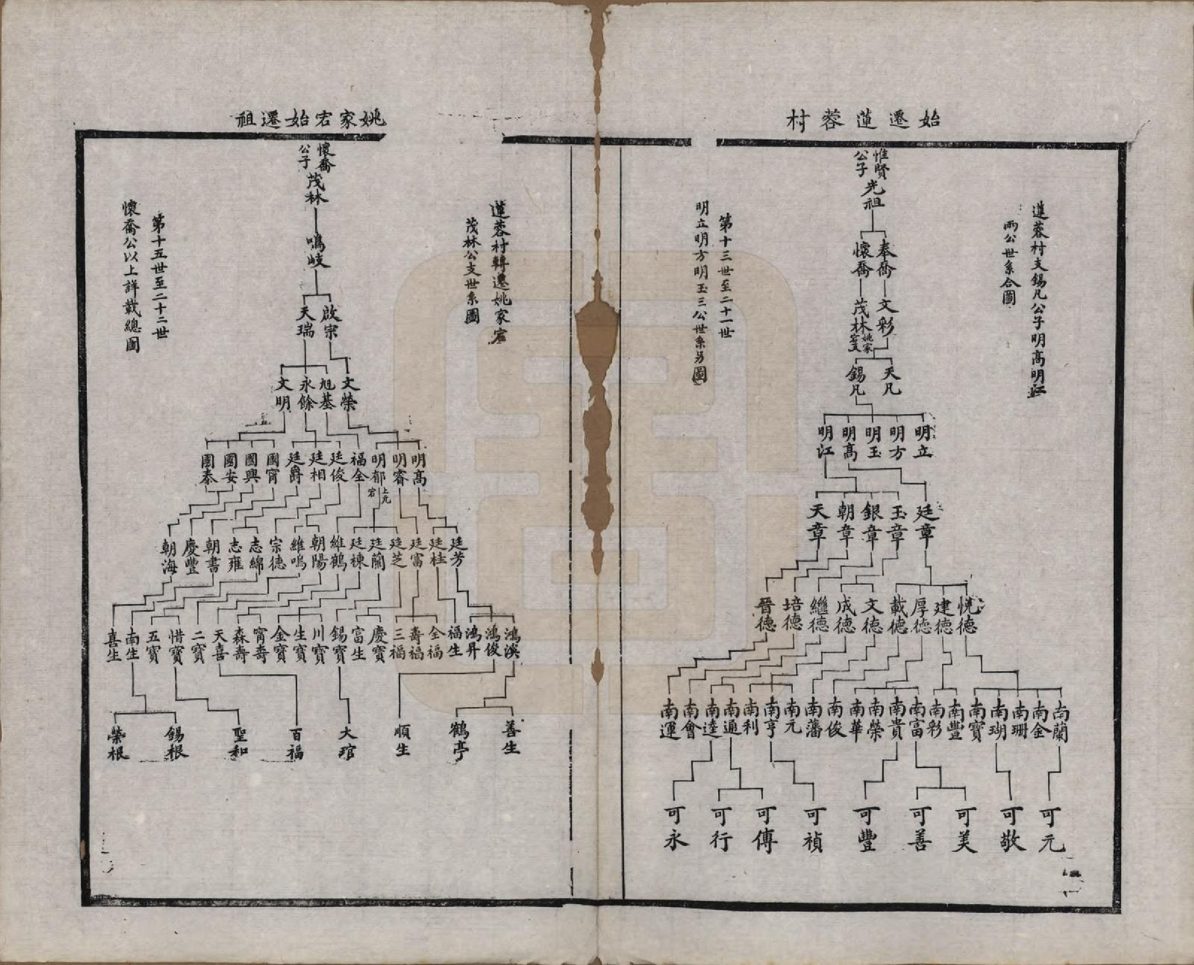 GTJP2347.周.江苏无锡.锡山周氏宗谱十六卷.清同治九年（1870）_013.pdf_第3页