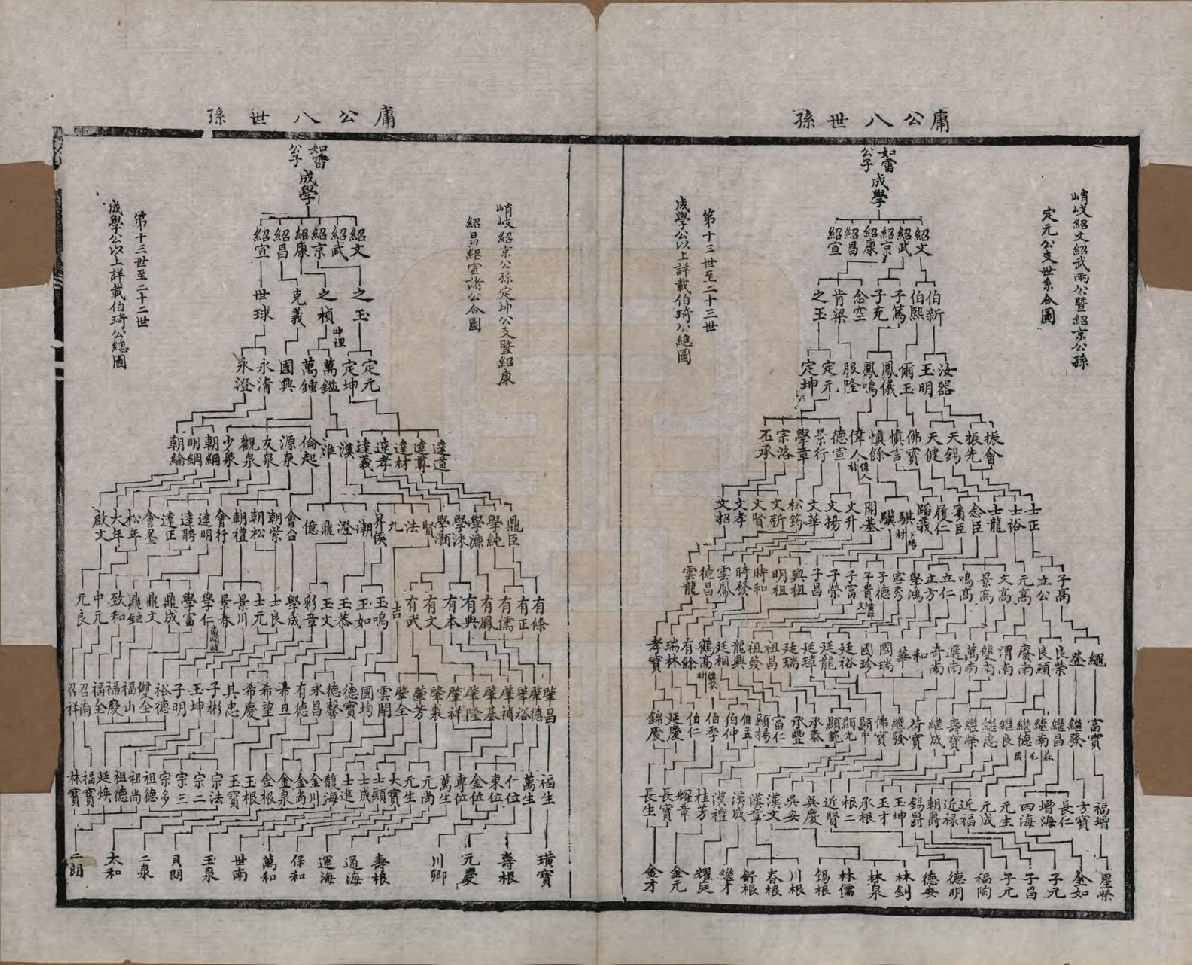 GTJP2347.周.江苏无锡.锡山周氏宗谱十六卷.清同治九年（1870）_016.pdf_第3页