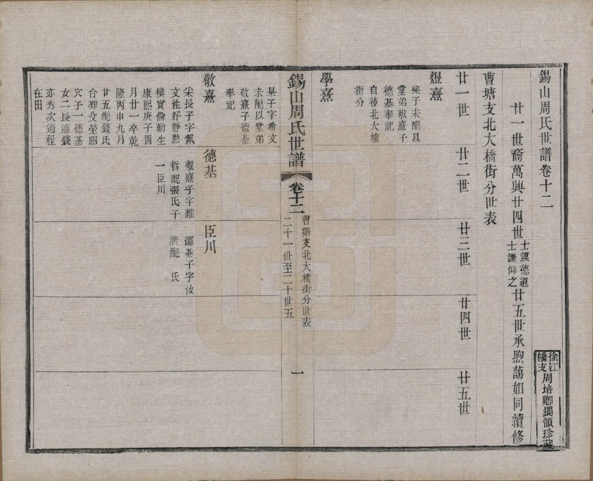 GTJP2352.周.江苏无锡.锡山周氏世谱十六卷.清宣统元年（1909）_012.pdf_第3页