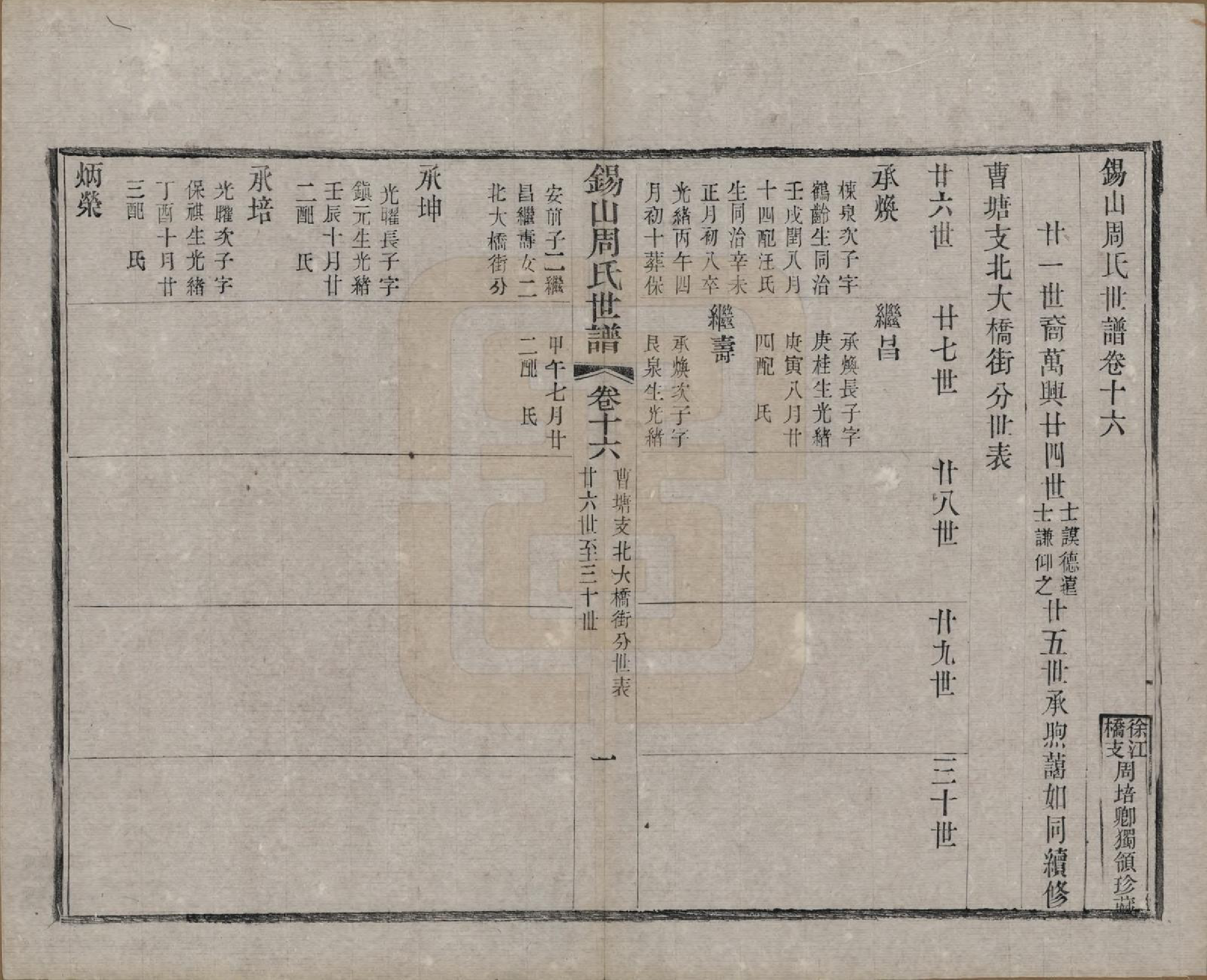 GTJP2352.周.江苏无锡.锡山周氏世谱十六卷.清宣统元年（1909）_016.pdf_第3页