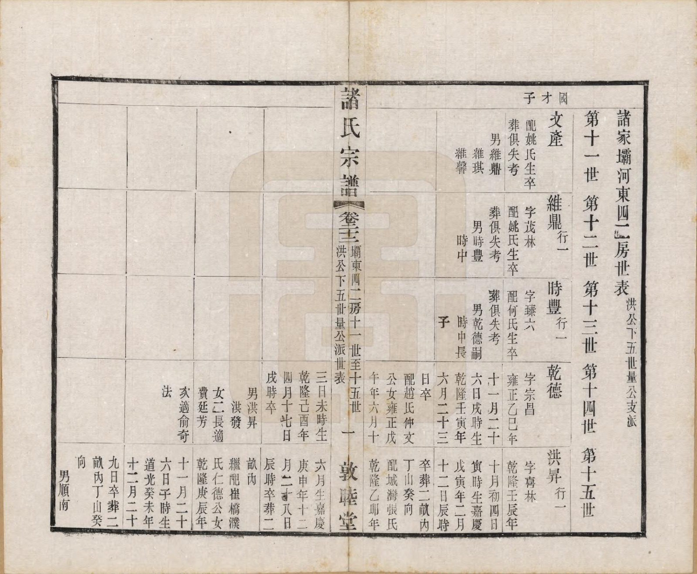 GTJP2357.诸.江苏常州.诸氏宗谱二十八卷.民国十八年（1929）_022.pdf_第1页