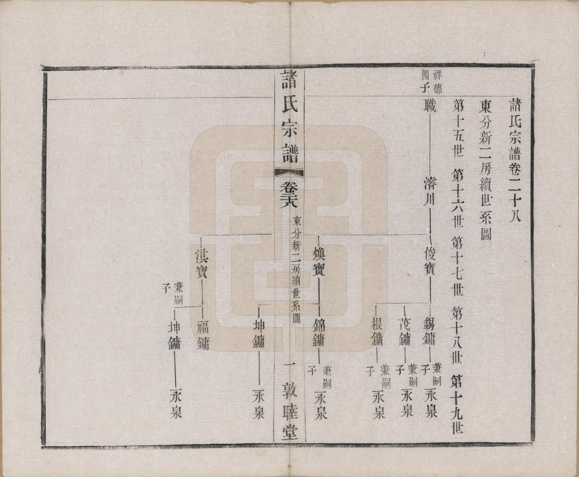 GTJP2357.诸.江苏常州.诸氏宗谱二十八卷.民国十八年（1929）_028.pdf_第2页