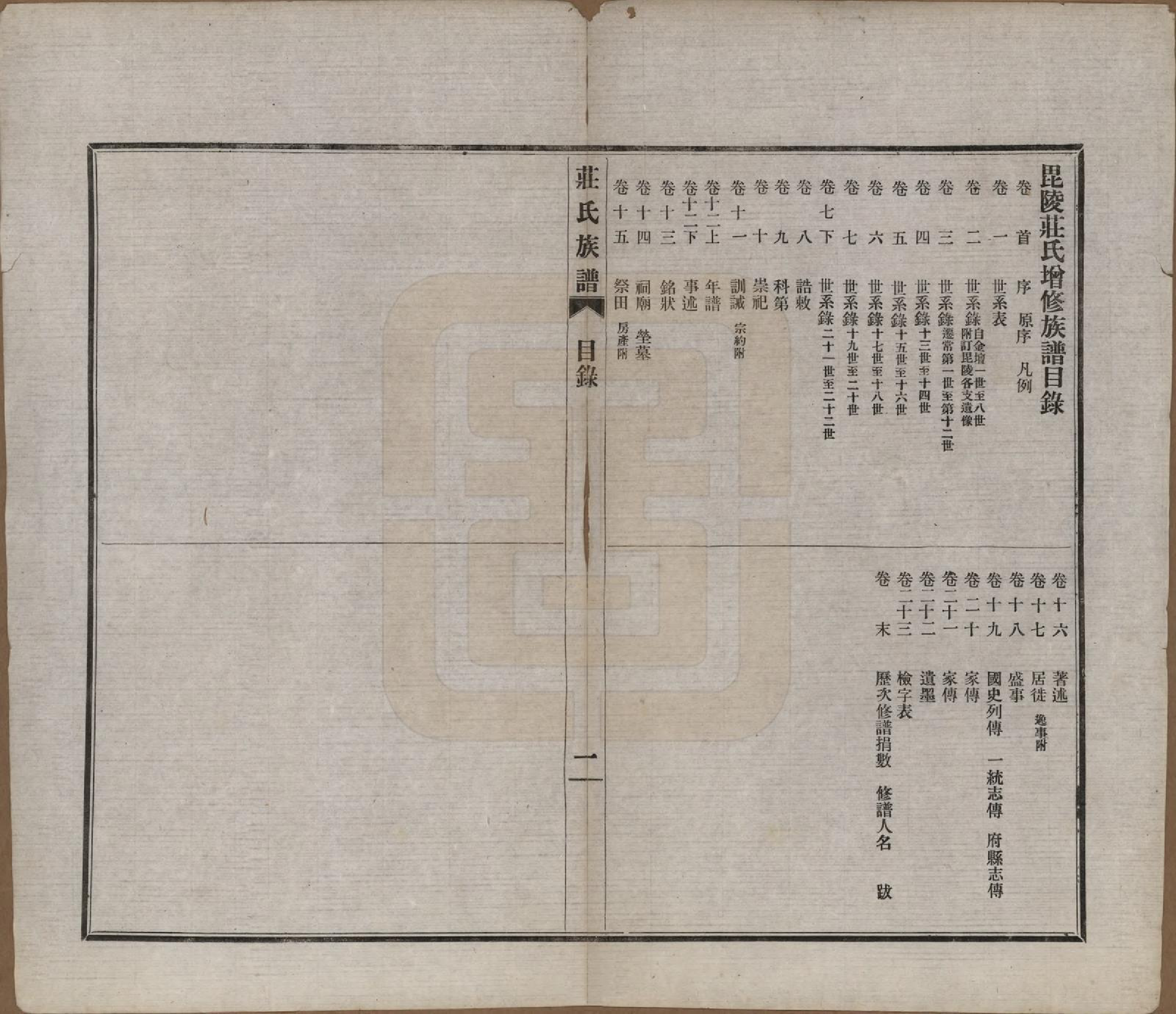 GTJP2362.庄.江苏武进.毘陵庄氏族谱二十三卷首一卷末一卷.民国二十四年（1935）_001.pdf_第2页