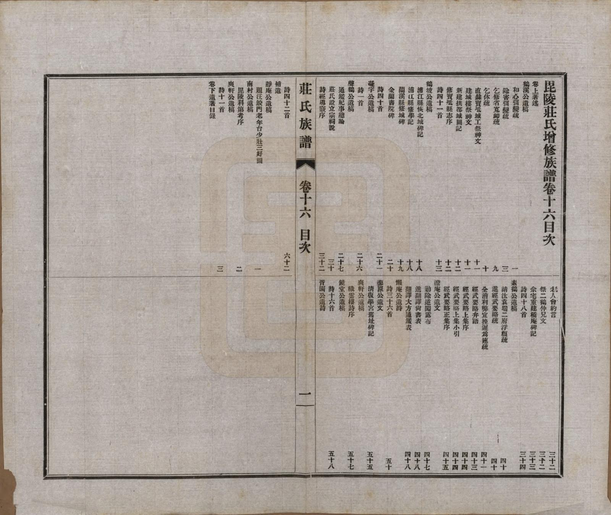 GTJP2362.庄.江苏武进.毘陵庄氏族谱二十三卷首一卷末一卷.民国二十四年（1935）_016.pdf_第1页