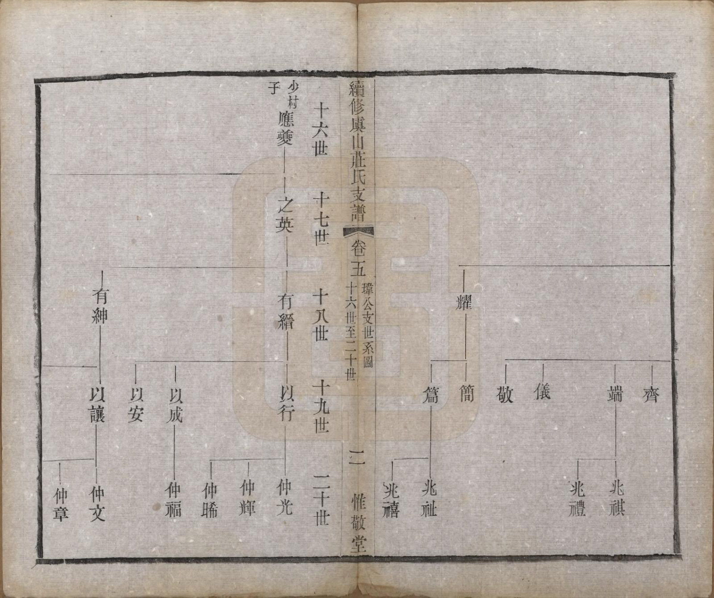 GTJP2363.庄.江苏常熟.虞山庄氏续修世谱六卷.民国十一年（1922）_005.pdf_第2页