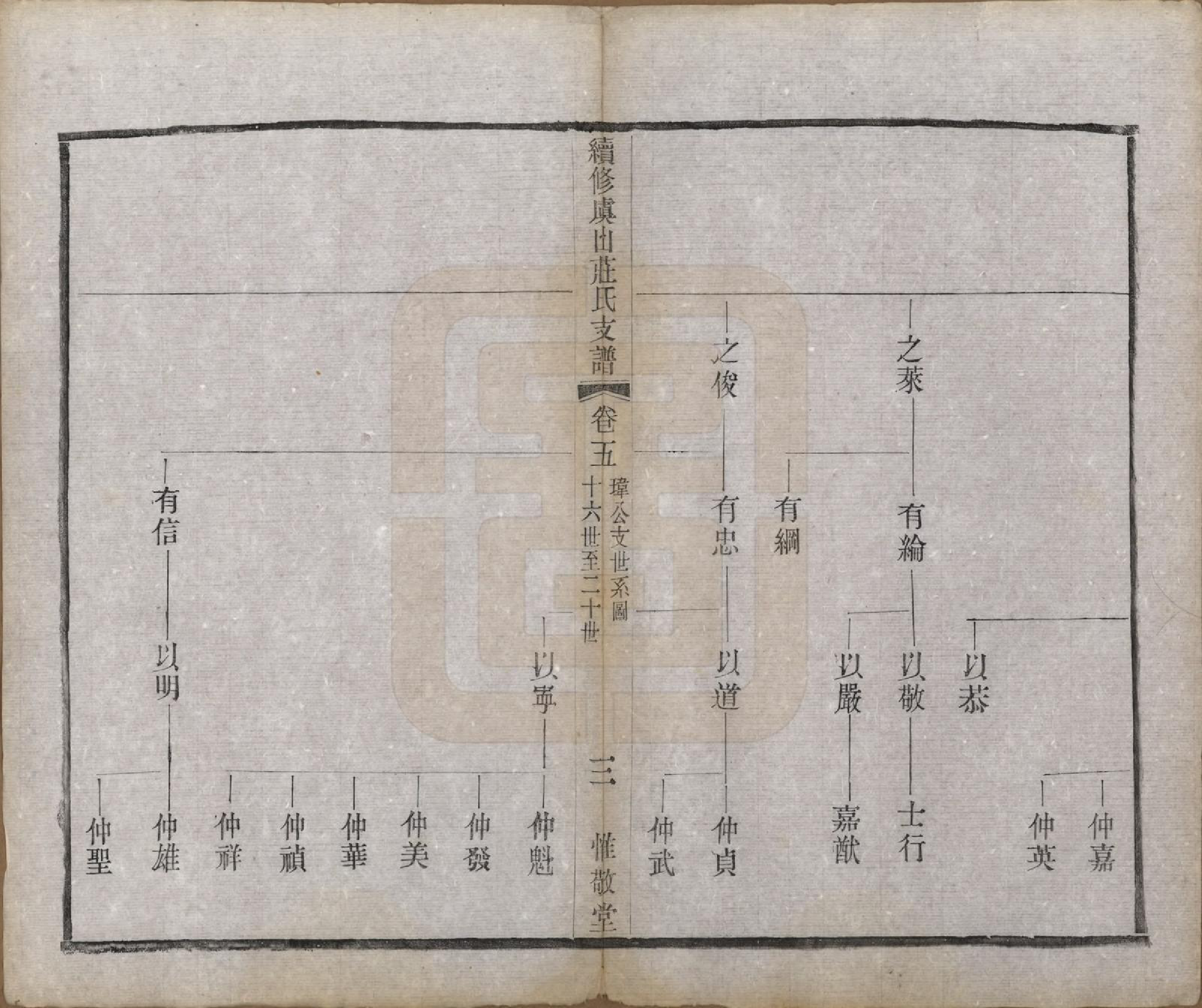 GTJP2363.庄.江苏常熟.虞山庄氏续修世谱六卷.民国十一年（1922）_005.pdf_第3页