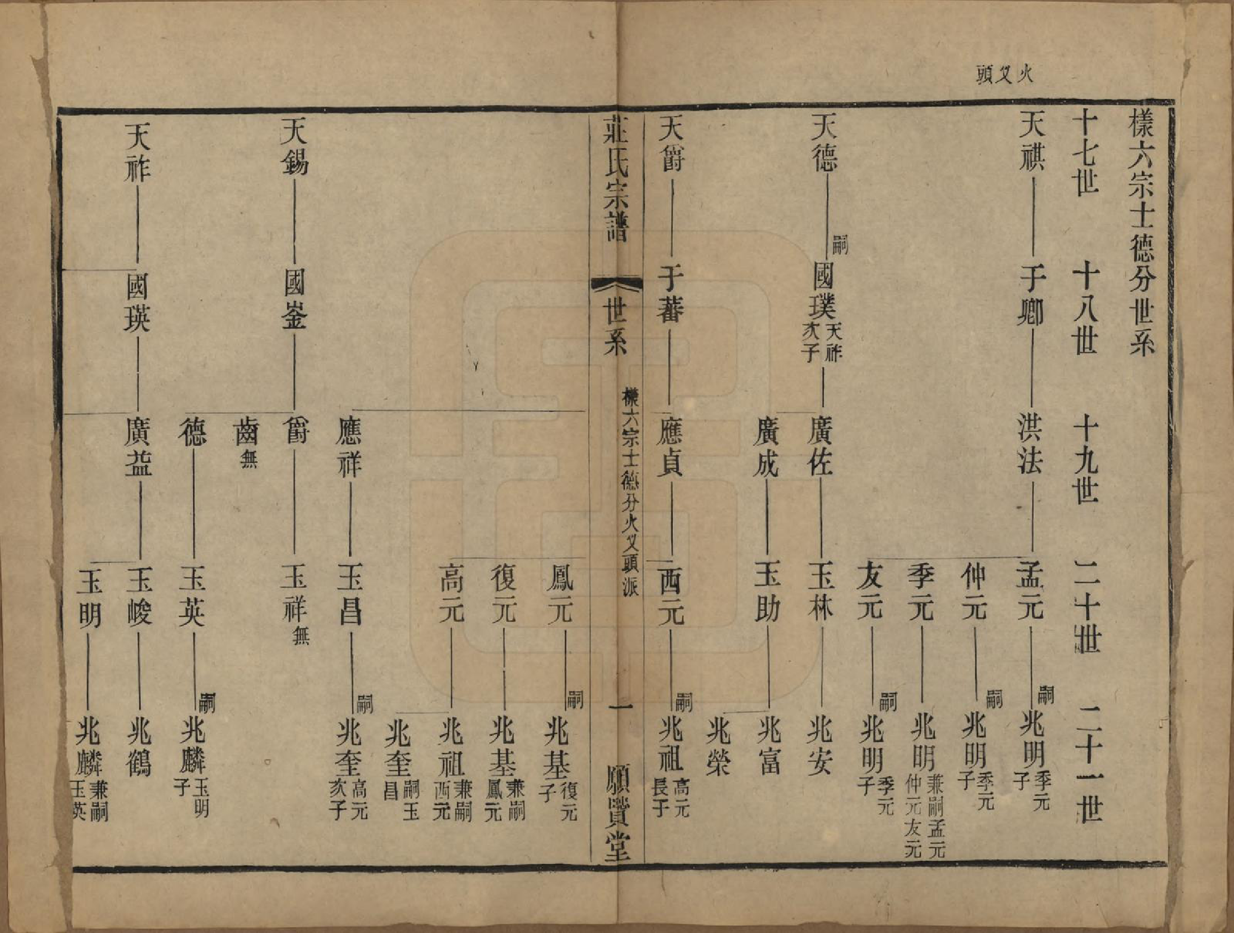 GTJP2364.庄.江苏武进.晋陵庄氏续修家谱不分卷.民国四年（1915）_003.pdf_第1页