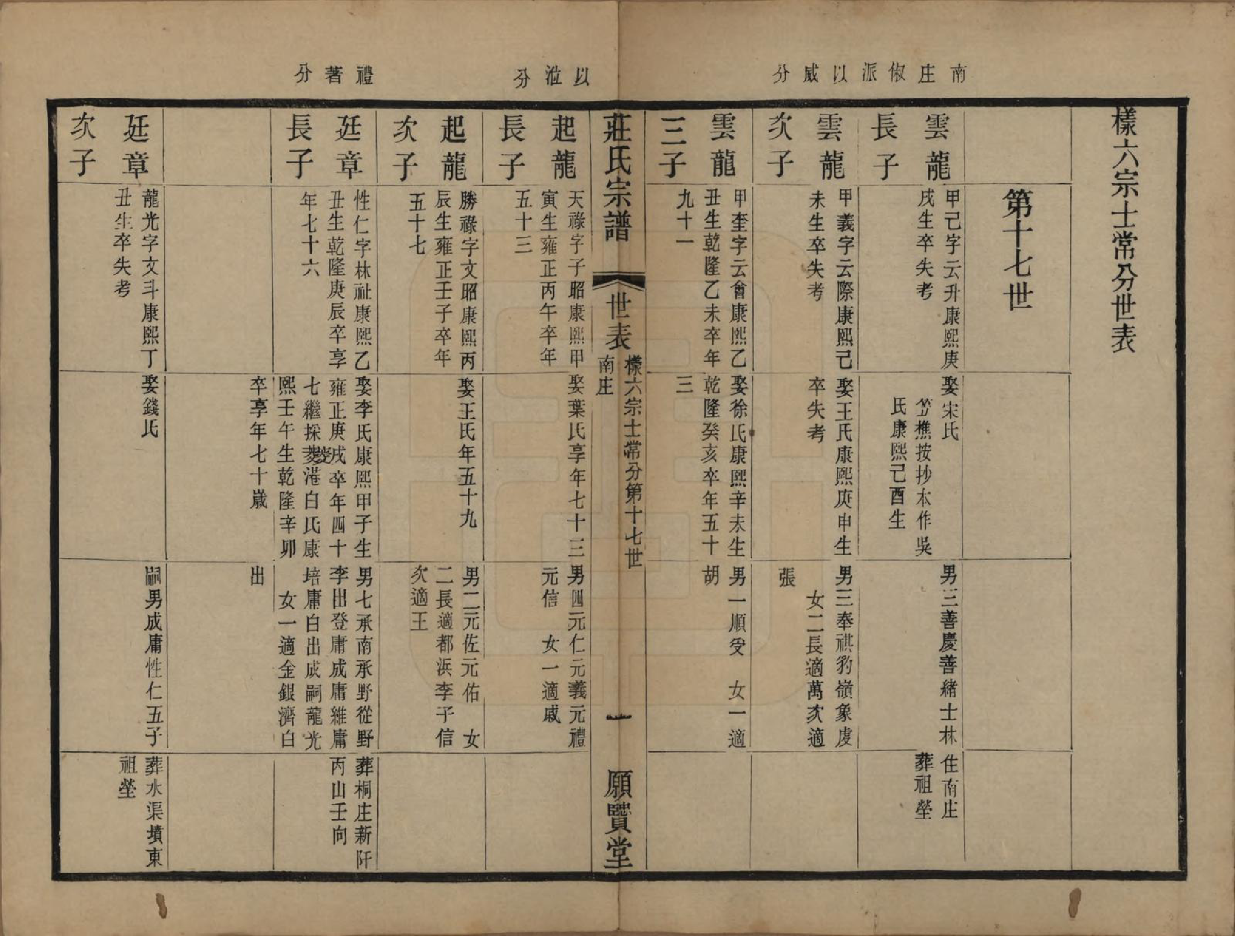 GTJP2364.庄.江苏武进.晋陵庄氏续修家谱不分卷.民国四年（1915）_010.pdf_第1页