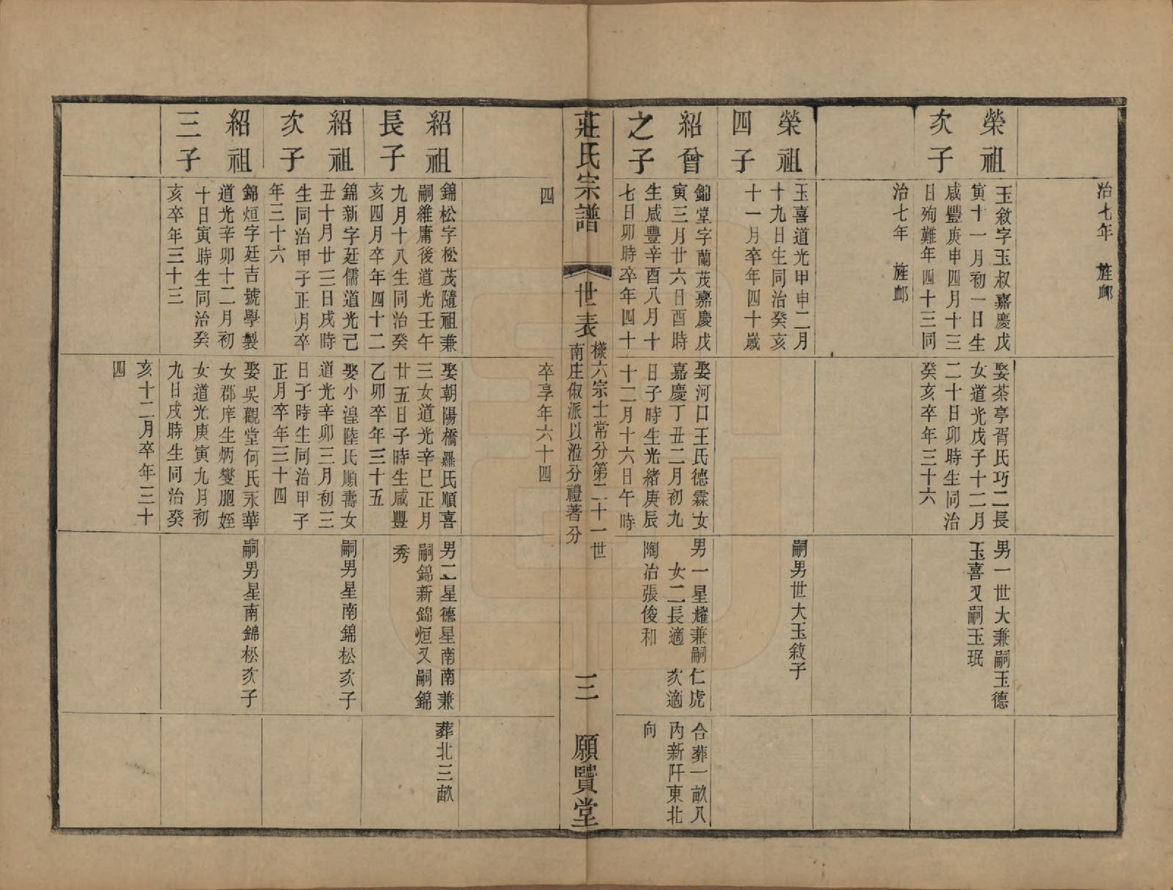 GTJP2364.庄.江苏武进.晋陵庄氏续修家谱不分卷.民国四年（1915）_013.pdf_第3页