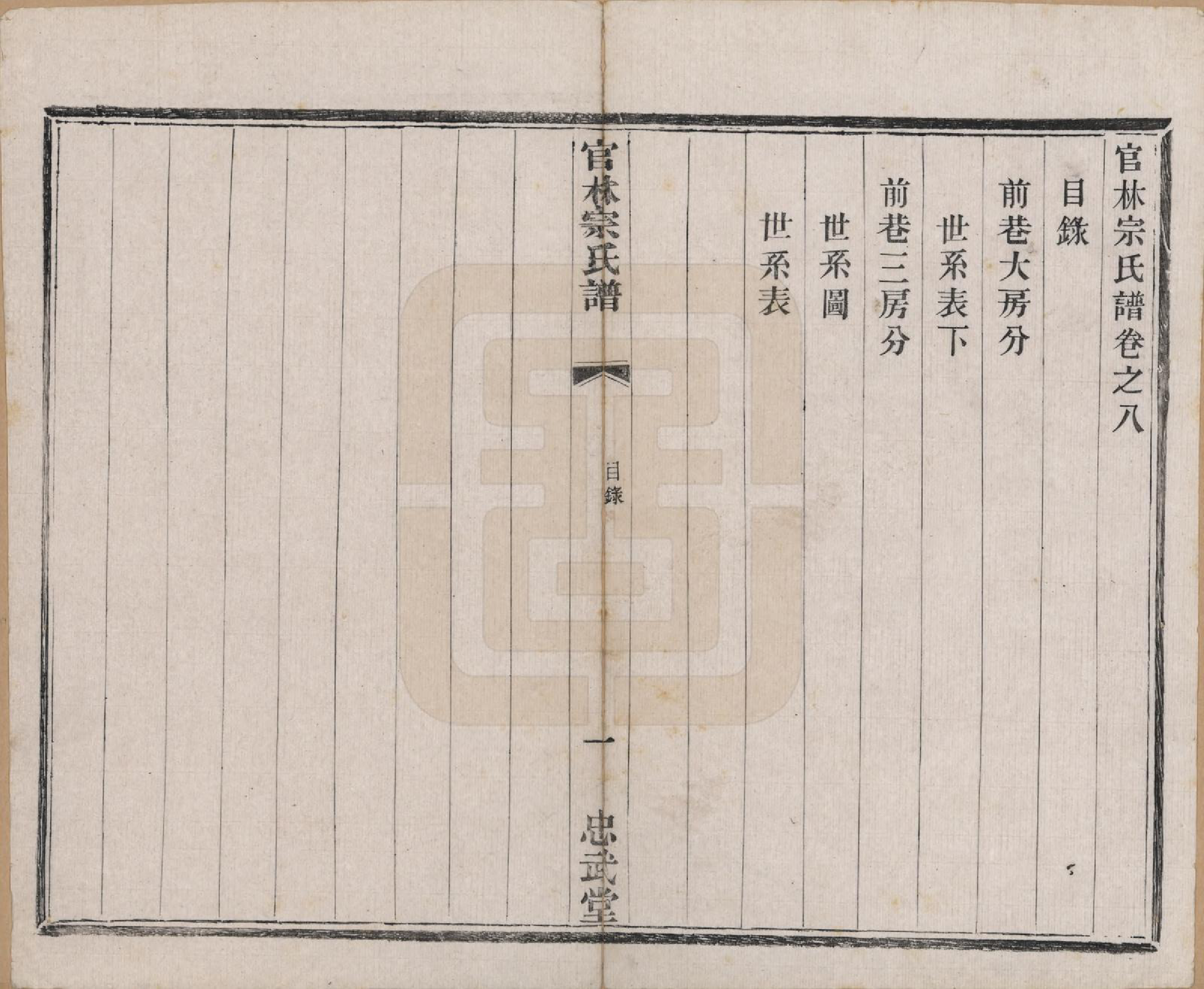 GTJP2368.宗.江苏宜兴.官林宗氏谱二十卷.民国三十二年（1943）_008.pdf_第1页